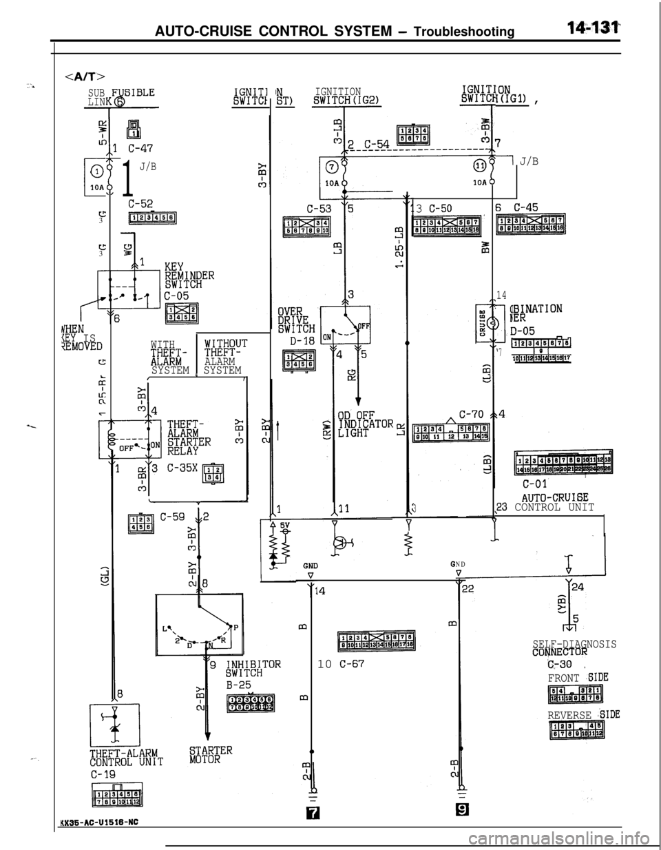MITSUBISHI ECLIPSE 1991 Owners Guide AUTO-CRUISE CONTROL SYSTEM - Troubleshooting14L’1.31”
-=cA/T>
SUB
LIN
!z
A
c
0
10A
c3
c3
hHEN{EY IS?EMOVED
c
2Iu-zn
r
:ONI(IG1) ,INIGNITIONST)SWITCH(IG2)
-1
SIBLE
4
raII31
c-47
1
J/B
C-52
(liIals MITSUBISHI ECLIPSE 1991 Owners Guide AUTO-CRUISE CONTROL SYSTEM - Troubleshooting14L’1.31”
-=cA/T>
SUB
LIN
!z
A
c
0
10A
c3
c3
hHEN{EY IS?EMOVED
c
2Iu-zn
r
:ONI(IG1) ,INIGNITIONST)SWITCH(IG2)
-1
SIBLE
4
raII31
c-47
1
J/B
C-52
(liIals