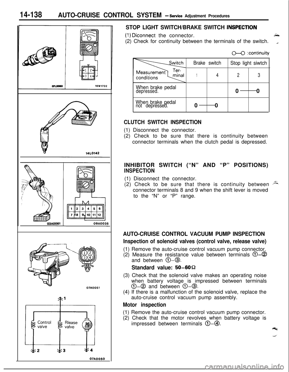 MITSUBISHI ECLIPSE 1991 Manual PDF 14-138AUTO-CRUISE CONTROL SYSTEM - Service Adjustment Procedures
07A0051
07AOO50
STOP LIGHT SWITCH/BRAKE SWITCH ItiSPECTlON
(1) Diconnect the connector.66(2) Check for continuity between the terminals MITSUBISHI ECLIPSE 1991 Manual PDF 14-138AUTO-CRUISE CONTROL SYSTEM - Service Adjustment Procedures
07A0051
07AOO50
STOP LIGHT SWITCH/BRAKE SWITCH ItiSPECTlON
(1) Diconnect the connector.66(2) Check for continuity between the terminals