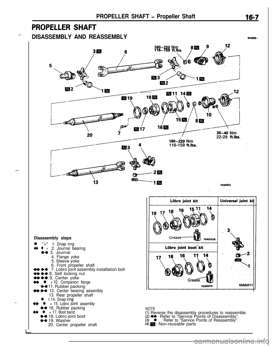 MITSUBISHI ECLIPSE 1991 Workshop Manual PROPELLER SHAFT - Propeller Shaft
PROPELLER SHAFT
e-,DISASSEMBLY AND REASSEMBLY
l-
160420 Nm160-&O Nm
116-159
ft.lbs.30-40 Nm
22-29
ft.lbs.
Disassembly stepsl *+*
1. Snap ring+I) l +2. Journal beari MITSUBISHI ECLIPSE 1991 Workshop Manual PROPELLER SHAFT - Propeller Shaft
PROPELLER SHAFT
e-,DISASSEMBLY AND REASSEMBLY
l-
160420 Nm160-&O Nm
116-159
ft.lbs.30-40 Nm
22-29
ft.lbs.
Disassembly stepsl *+*
1. Snap ring+I) l +2. Journal beari
