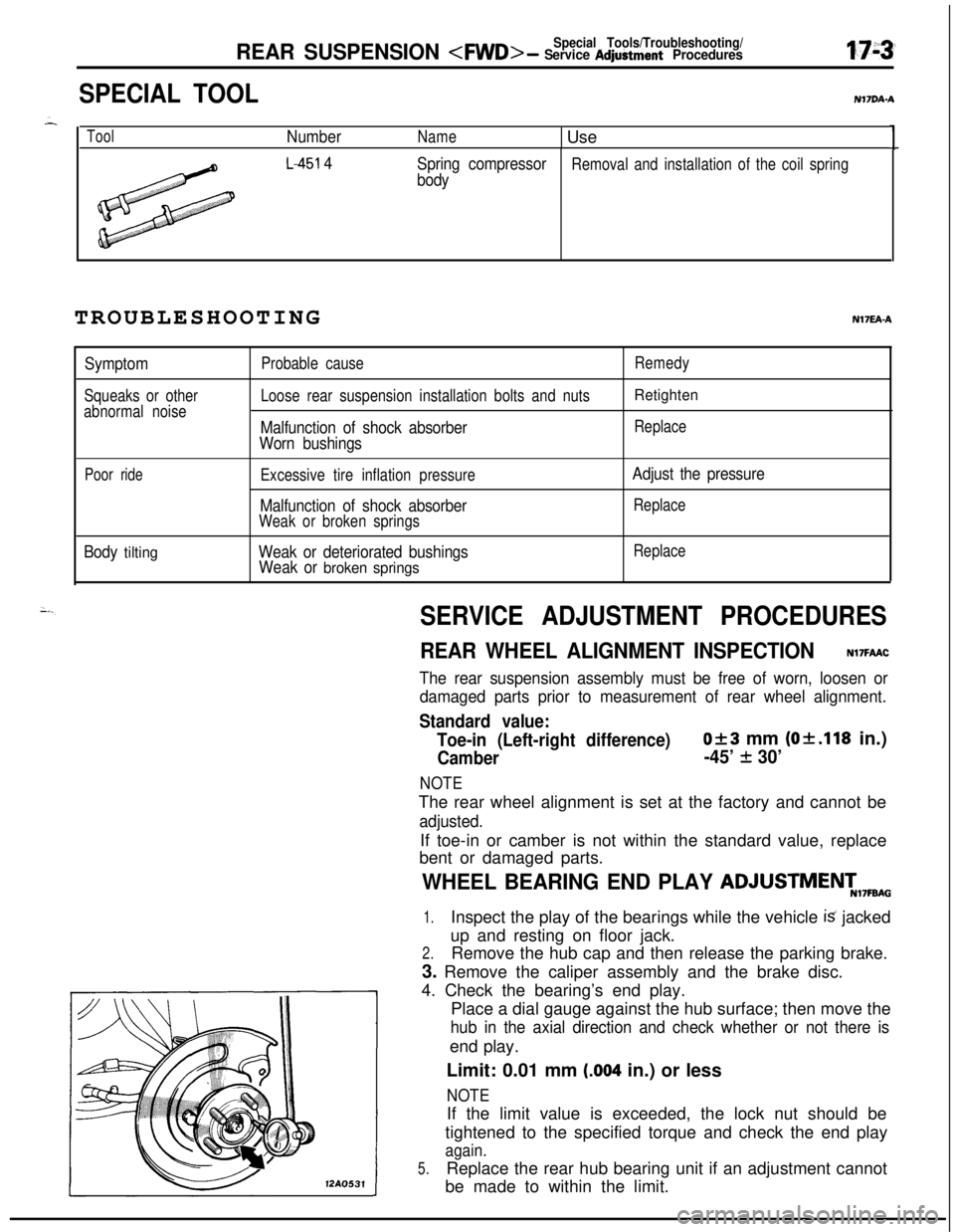 MITSUBISHI ECLIPSE 1991 Manual PDF Special Tools/Troubleshooting/REAR SUSPENSION <FWD> - Service Adjujltment Procedures
SPECIAL TOOLN17DA.A
ToolNumberName1 Use1
L-451 4
Spring compressorRemoval and installation of the coil spring
bodyT MITSUBISHI ECLIPSE 1991 Manual PDF Special Tools/Troubleshooting/REAR SUSPENSION <FWD> - Service Adjujltment Procedures
SPECIAL TOOLN17DA.A
ToolNumberName1 Use1
L-451 4
Spring compressorRemoval and installation of the coil spring
bodyT