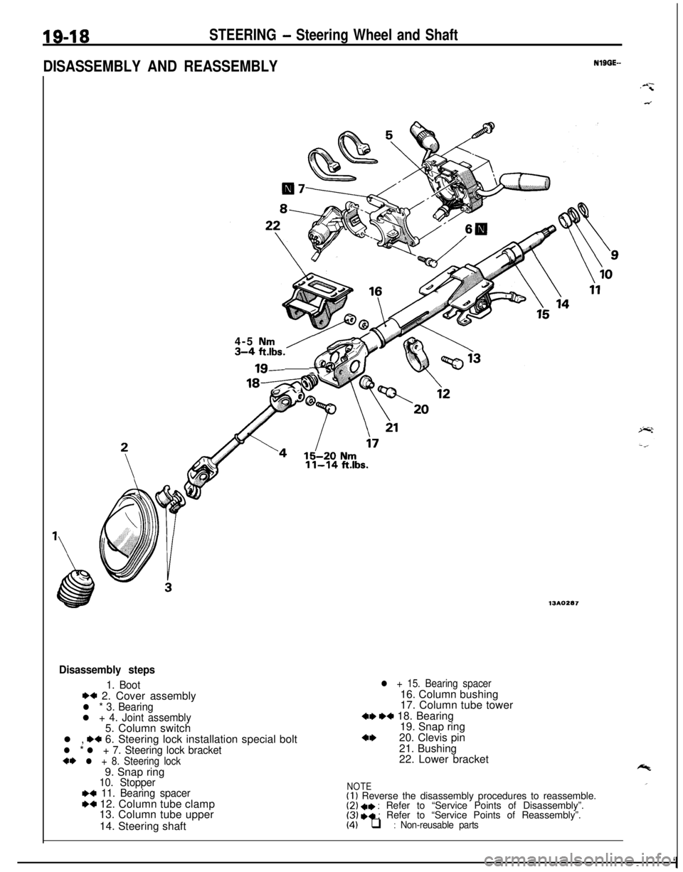 MITSUBISHI ECLIPSE 1991 Workshop Manual 19-18STEERING - Steering Wheel and Shaft
DISASSEMBLY AND REASSEMBLYNlBGE-
4-5
Nm3-4;lbs. -6
18-z.
11-14 ft.lbs.
13AO287
Disassembly steps
1. Boot*+ 2. Cover assemblyl * 3. Bearingl + 4. Joint assembl MITSUBISHI ECLIPSE 1991 Workshop Manual 19-18STEERING - Steering Wheel and Shaft
DISASSEMBLY AND REASSEMBLYNlBGE-
4-5
Nm3-4;lbs. -6
18-z.
11-14 ft.lbs.
13AO287
Disassembly steps
1. Boot*+ 2. Cover assemblyl * 3. Bearingl + 4. Joint assembl