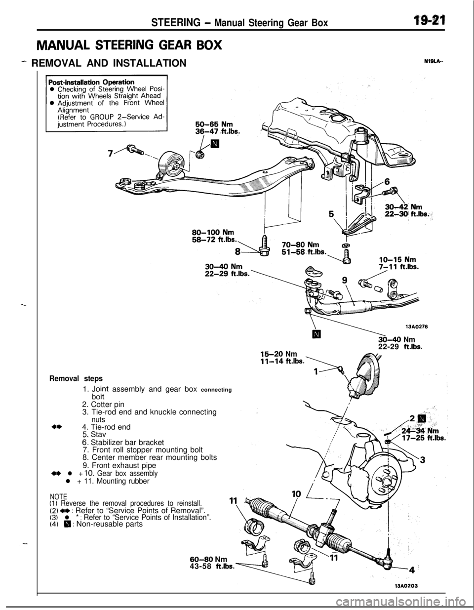MITSUBISHI ECLIPSE 1991 Manual Online STEERING - Manual Steering Gear Box
MANUAL STEERING GEAR BOX
- REMOVAL AND INSTALLATION
1’94tf
NlSLA--
iI\13A027630-40 Nm22-29 ft.lbs.15-20 Nm11-14 ft.lbs.
Removal steps1.
J,O,Itt assembly and gear MITSUBISHI ECLIPSE 1991 Manual Online STEERING - Manual Steering Gear Box
MANUAL STEERING GEAR BOX
- REMOVAL AND INSTALLATION
1’94tf
NlSLA--
iI\13A027630-40 Nm22-29 ft.lbs.15-20 Nm11-14 ft.lbs.
Removal steps1.
J,O,Itt assembly and gear