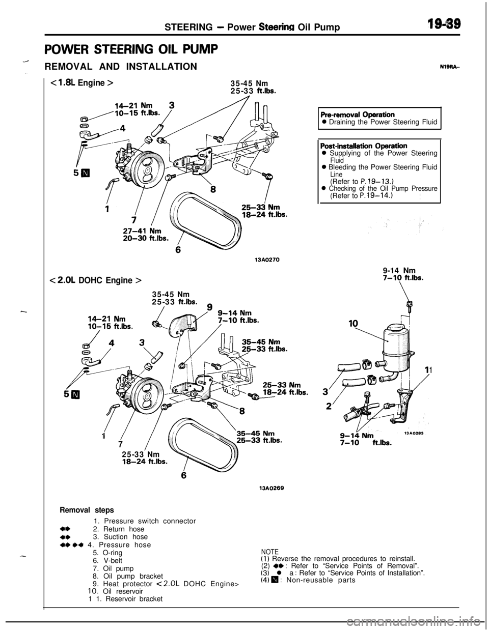 MITSUBISHI ECLIPSE 1991 Service Manual STEERING - Power Steering Oil Pump1849
POWER STEERING OIL PUMP
“@REMOVAL AND INSTALLATION
< 1.8L Engine >35-45 Nm25-33 ft.lbs.
20-30 ft.lbs.
13A0270
< 2.0L DOHC Engine >
35-45 Nm25-33 ft.lbs./
NlgRA MITSUBISHI ECLIPSE 1991 Service Manual STEERING - Power Steering Oil Pump1849
POWER STEERING OIL PUMP
“@REMOVAL AND INSTALLATION
< 1.8L Engine >35-45 Nm25-33 ft.lbs.
20-30 ft.lbs.
13A0270
< 2.0L DOHC Engine >
35-45 Nm25-33 ft.lbs./
NlgRA
