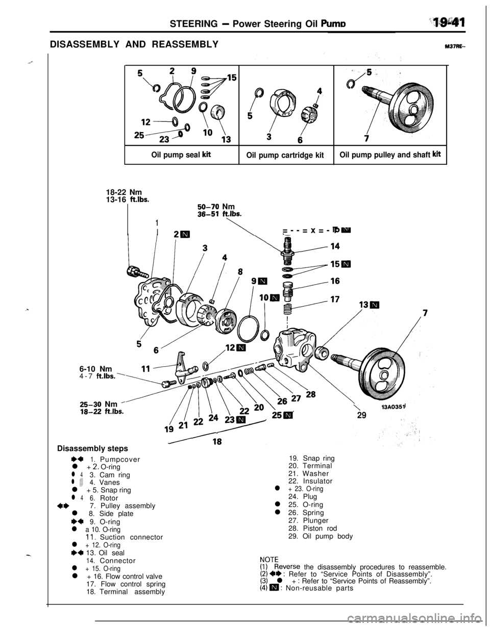 MITSUBISHI ECLIPSE 1991 Service Manual STEERING - Power Steering Oil Pumt,DISASSEMBLY AND REASSEMBLY
137~.-
Oil pump seal kitOil pump cartridge kitOil pump pulley and shaft kit18-22 Nm
13-16
ft.lbs.50-70 Nm36-51 ft.lbs.
1
I\=--=x=-T--
6-1 MITSUBISHI ECLIPSE 1991 Service Manual STEERING - Power Steering Oil Pumt,DISASSEMBLY AND REASSEMBLY
137~.-
Oil pump seal kitOil pump cartridge kitOil pump pulley and shaft kit18-22 Nm
13-16
ft.lbs.50-70 Nm36-51 ft.lbs.
1
I\=--=x=-T--
6-1