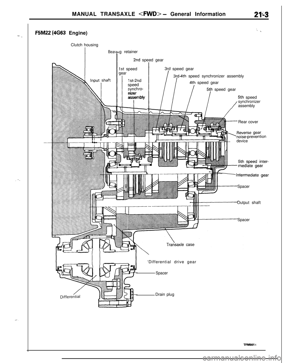 MITSUBISHI ECLIPSE 1991 Service Manual MANUAL TRANSAXLE <FWD> - General Information214
F5M22 (4G63 Engine)
Clutch housing
Bearrin
‘. ;
lg retainer
2nd speed gear
1st speedgear
1 st-2ndspeed
synchro-
I,
nizerassembly
3rd speed gear
3rd-4t MITSUBISHI ECLIPSE 1991 Service Manual MANUAL TRANSAXLE <FWD> - General Information214
F5M22 (4G63 Engine)
Clutch housing
Bearrin
‘. ;
lg retainer
2nd speed gear
1st speedgear
1 st-2ndspeed
synchro-
I,
nizerassembly
3rd speed gear
3rd-4t