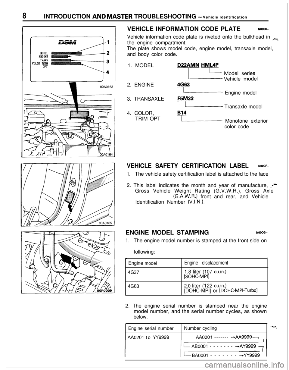 MITSUBISHI ECLIPSE 1991 Service Manual 8INTRODUCTION AND MASTER TROUBLESHOOTING - Vehicle Identification
VEHICLE INFORMATION CODE PLATE
NOOCD-Vehicle information code plate is riveted onto the bulkhead in
rithe engine compartment.
The pla MITSUBISHI ECLIPSE 1991 Service Manual 8INTRODUCTION AND MASTER TROUBLESHOOTING - Vehicle Identification
VEHICLE INFORMATION CODE PLATE
NOOCD-Vehicle information code plate is riveted onto the bulkhead in
rithe engine compartment.
The pla
