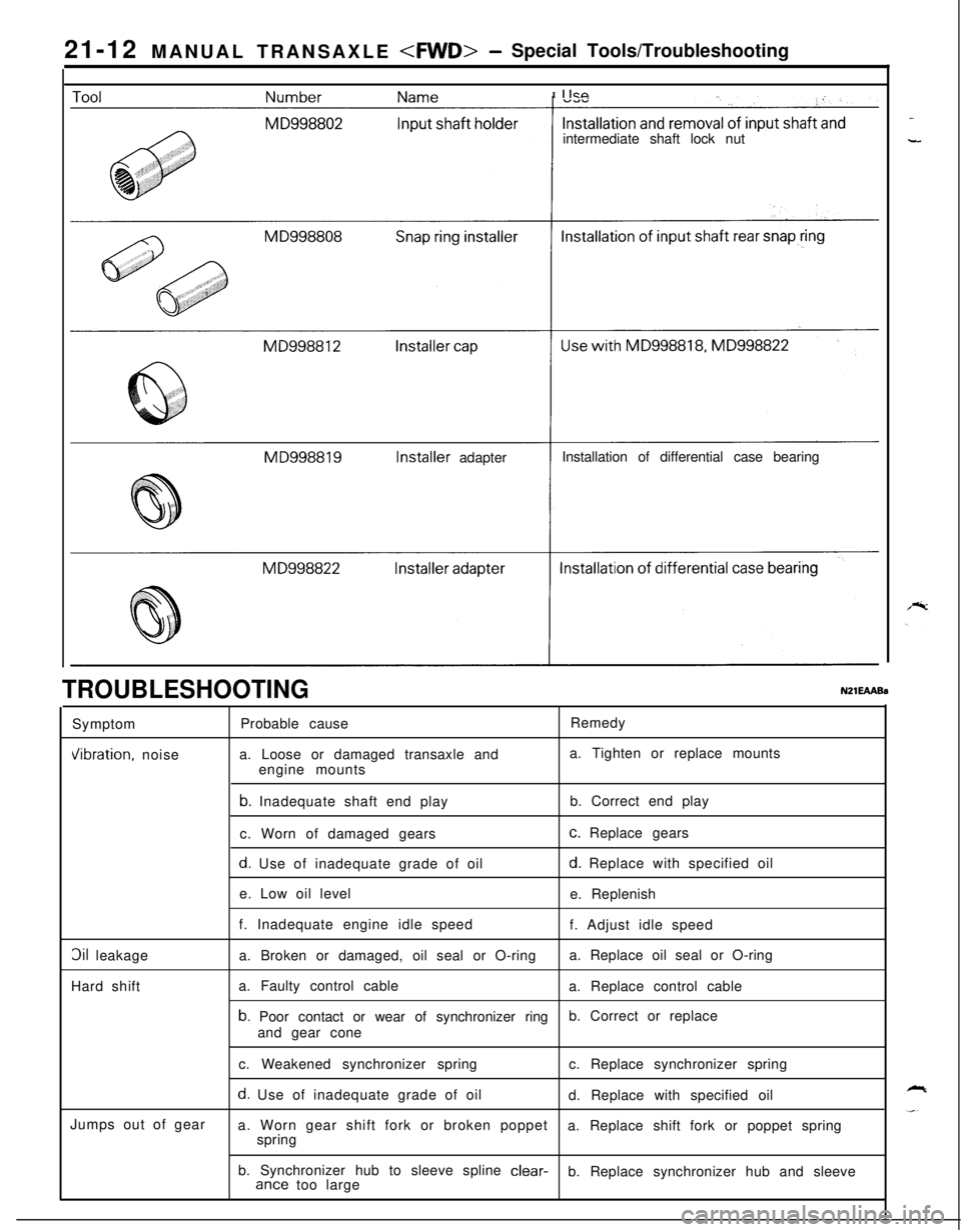 MITSUBISHI ECLIPSE 1991 Service Manual 21-12 MANUAL TRANSAXLE <FWD>- Special Tools/Troubleshooting
I
IICPintermediate shaft lock nut
MD998819Installer adapterInstallation of differential case bearing
TROUBLESHOOTINGNZlEAABsSymptomVibratio MITSUBISHI ECLIPSE 1991 Service Manual 21-12 MANUAL TRANSAXLE <FWD>- Special Tools/Troubleshooting
I
IICPintermediate shaft lock nut
MD998819Installer adapterInstallation of differential case bearing
TROUBLESHOOTINGNZlEAABsSymptomVibratio