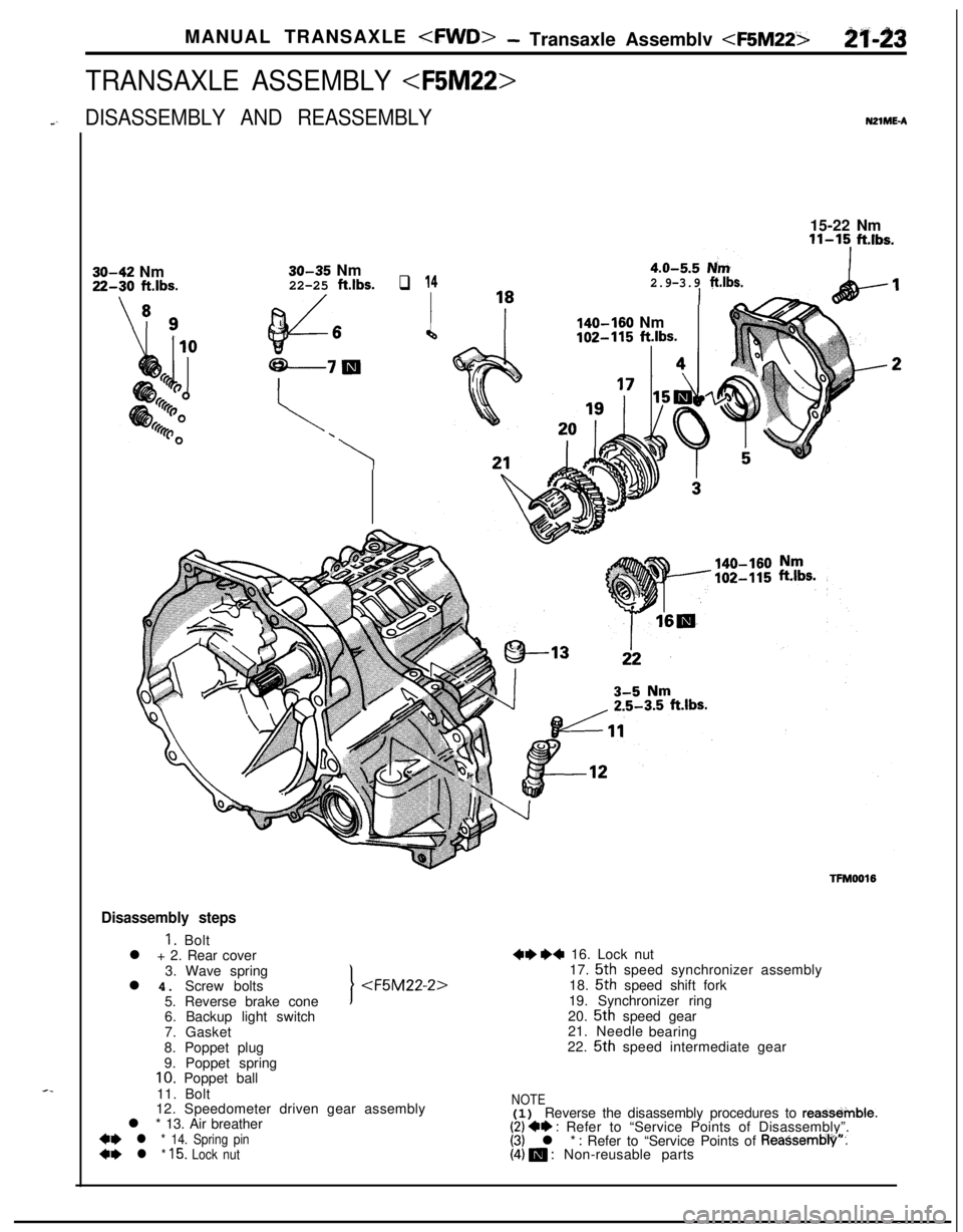 MITSUBISHI ECLIPSE 1991 Manual Online MANUAL TRANSAXLE <FWD>- Transaxle Assemblv <F5M22’>2743
TRANSAXLE ASSEMBLY <F5M22>
.._DISASSEMBLY AND REASSEMBLYN21ME-A
__
30-42 Nm22-30 ft.lbs.30-35 Nm22-25 ftlbs.q l4
ig5 !
----7m
IQ15-22 Nm
II-15 MITSUBISHI ECLIPSE 1991 Manual Online MANUAL TRANSAXLE <FWD>- Transaxle Assemblv <F5M22’>2743
TRANSAXLE ASSEMBLY <F5M22>
.._DISASSEMBLY AND REASSEMBLYN21ME-A
__
30-42 Nm22-30 ft.lbs.30-35 Nm22-25 ftlbs.q l4
ig5 !
----7m
IQ15-22 Nm
II-15