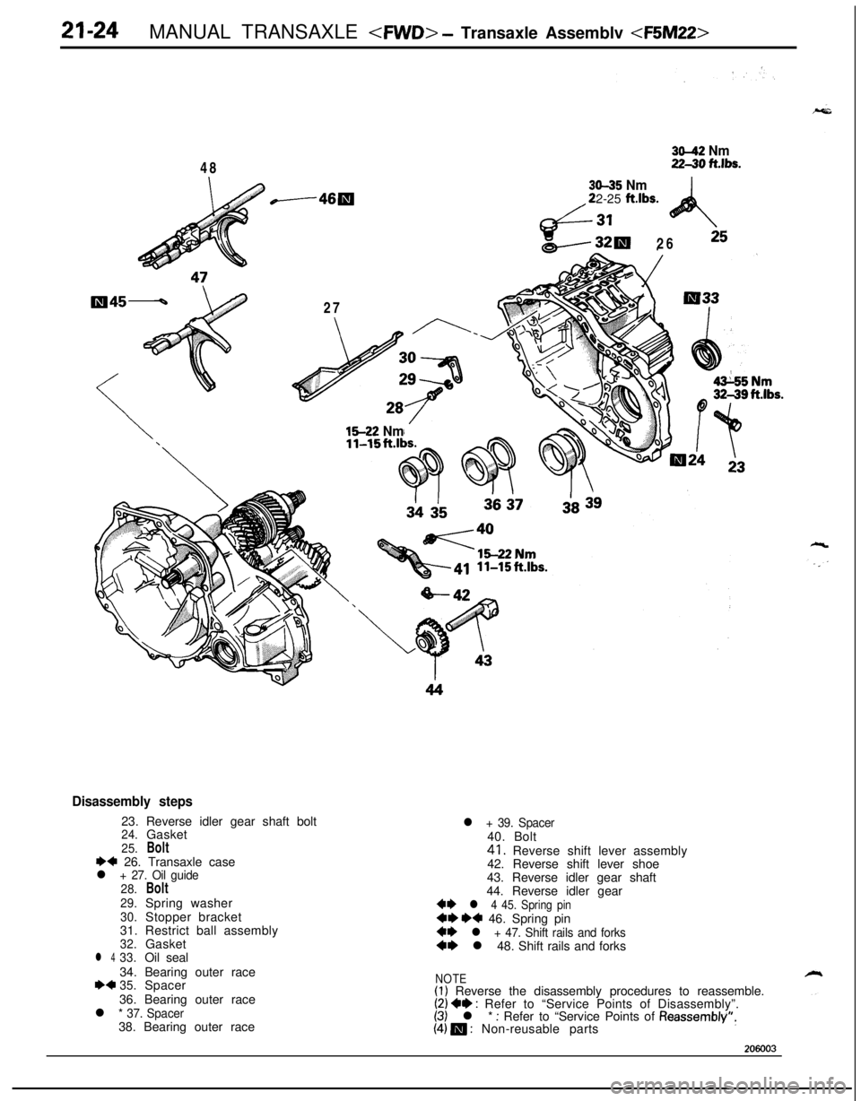 MITSUBISHI ECLIPSE 1991 Service Manual 21-24MANUAL TRANSAXLE <FWD> - Transaxle Assemblv <F5M22>48
3e42 Nm22-30 ft.lbs.30-35
NmI
122-25 ft.lbs.26
2527
1!&22 Nm\
\
Disassembly steps23. Reverse idler gear shaft bolt
24.Gasket25.Bolt++ 26. Tr MITSUBISHI ECLIPSE 1991 Service Manual 21-24MANUAL TRANSAXLE <FWD> - Transaxle Assemblv <F5M22>48
3e42 Nm22-30 ft.lbs.30-35
NmI
122-25 ft.lbs.26
2527
1!&22 Nm\
\
Disassembly steps23. Reverse idler gear shaft bolt
24.Gasket25.Bolt++ 26. Tr