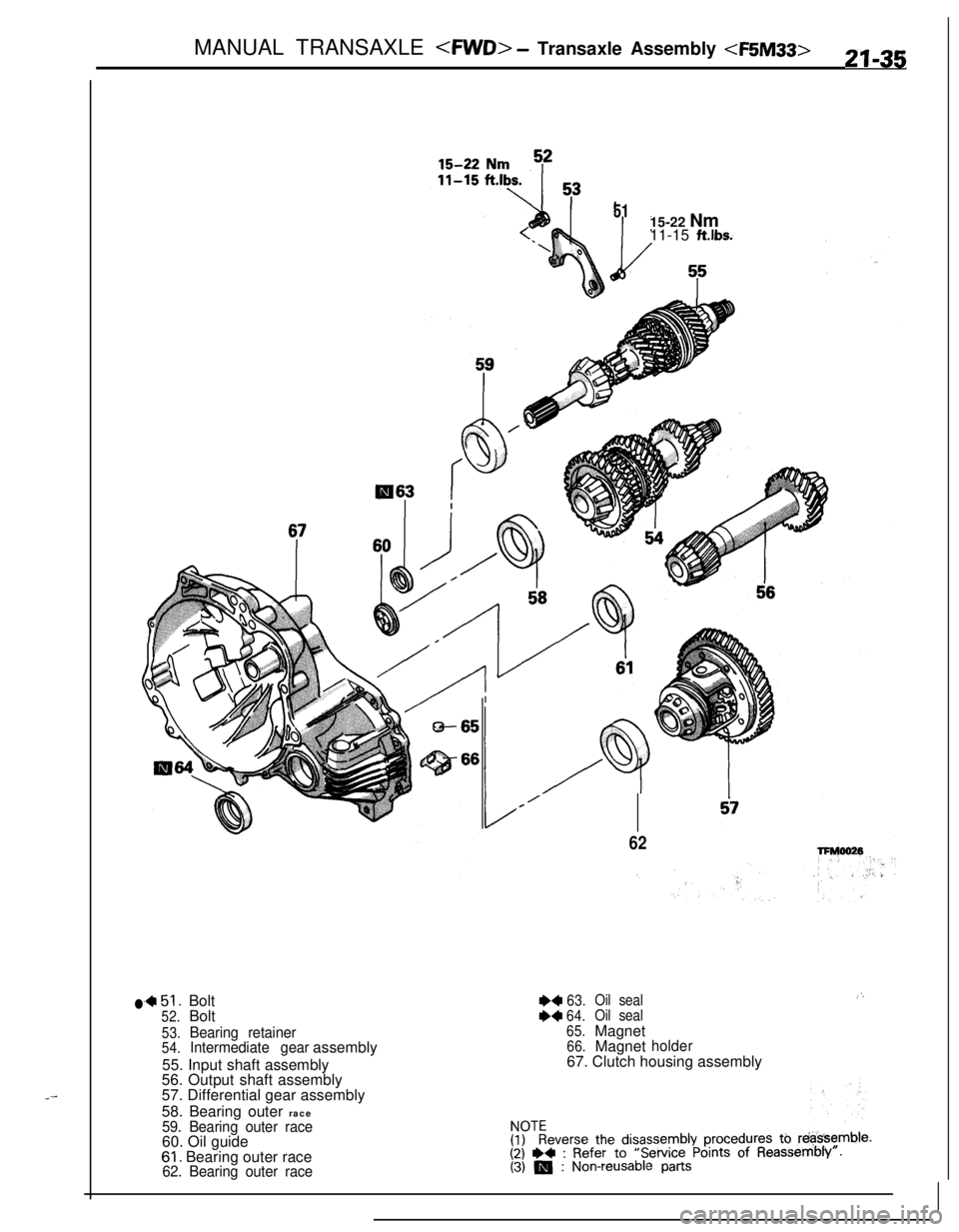 MITSUBISHI ECLIPSE 1991 Workshop Manual _-MANUAL TRANSAXLE <FWD>
- Transaxle Assembly <F5M33>2%35
11-15 ftlbs.
5115-22 Nm
11-15
ftlbs.
l,451.Bolt
52.Bolt
53.Bearing retainer54.Intermediate gearassembly
55. Input shaft assembly
56. Output MITSUBISHI ECLIPSE 1991 Workshop Manual _-MANUAL TRANSAXLE <FWD>
- Transaxle Assembly <F5M33>2%35
11-15 ftlbs.
5115-22 Nm
11-15
ftlbs.
l,451.Bolt
52.Bolt
53.Bearing retainer54.Intermediate gearassembly
55. Input shaft assembly
56. Output