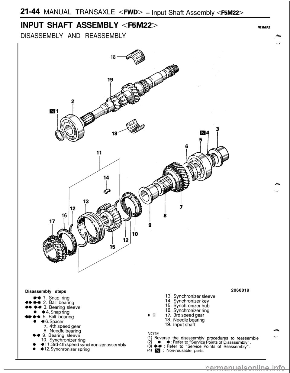 MITSUBISHI ECLIPSE 1991 Owners Manual 21-44 MANUAL TRANSAXLE <FWD>- Input Shaft Assembly <F5M22>
INPUT SHAFT ASSEMBLY <F5M22>N2tMW
DISASSEMBLY AND REASSEMBLY
18
16
17 IDisassembly steps
*+ 1. Snap ring+1)1)+ 2. Ball bearing
+I) I)+ 3. Bea MITSUBISHI ECLIPSE 1991 Owners Manual 21-44 MANUAL TRANSAXLE <FWD>- Input Shaft Assembly <F5M22>
INPUT SHAFT ASSEMBLY <F5M22>N2tMW
DISASSEMBLY AND REASSEMBLY
18
16
17 IDisassembly steps
*+ 1. Snap ring+1)1)+ 2. Ball bearing
+I) I)+ 3. Bea