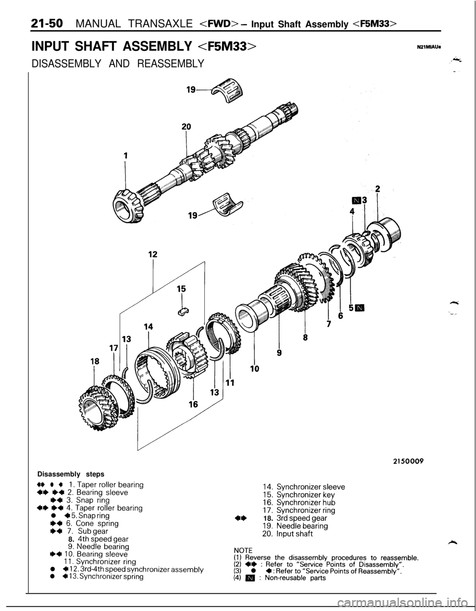 MITSUBISHI ECLIPSE 1991 Owners Manual 21-50MANUAL TRANSAXLE <FWD> - Input Shaft Assembly <F5M33>
INPUT SHAFT ASSEMBLY <F5M33>NZlMIAUa
DISASSEMBLY AND REASSEMBLYDisassembly steps
+* l +1. Taper roller bearing++ ~~ 2. Bearing sleeve*+ 3. Sn MITSUBISHI ECLIPSE 1991 Owners Manual 21-50MANUAL TRANSAXLE <FWD> - Input Shaft Assembly <F5M33>
INPUT SHAFT ASSEMBLY <F5M33>NZlMIAUa
DISASSEMBLY AND REASSEMBLYDisassembly steps
+* l +1. Taper roller bearing++ ~~ 2. Bearing sleeve*+ 3. Sn