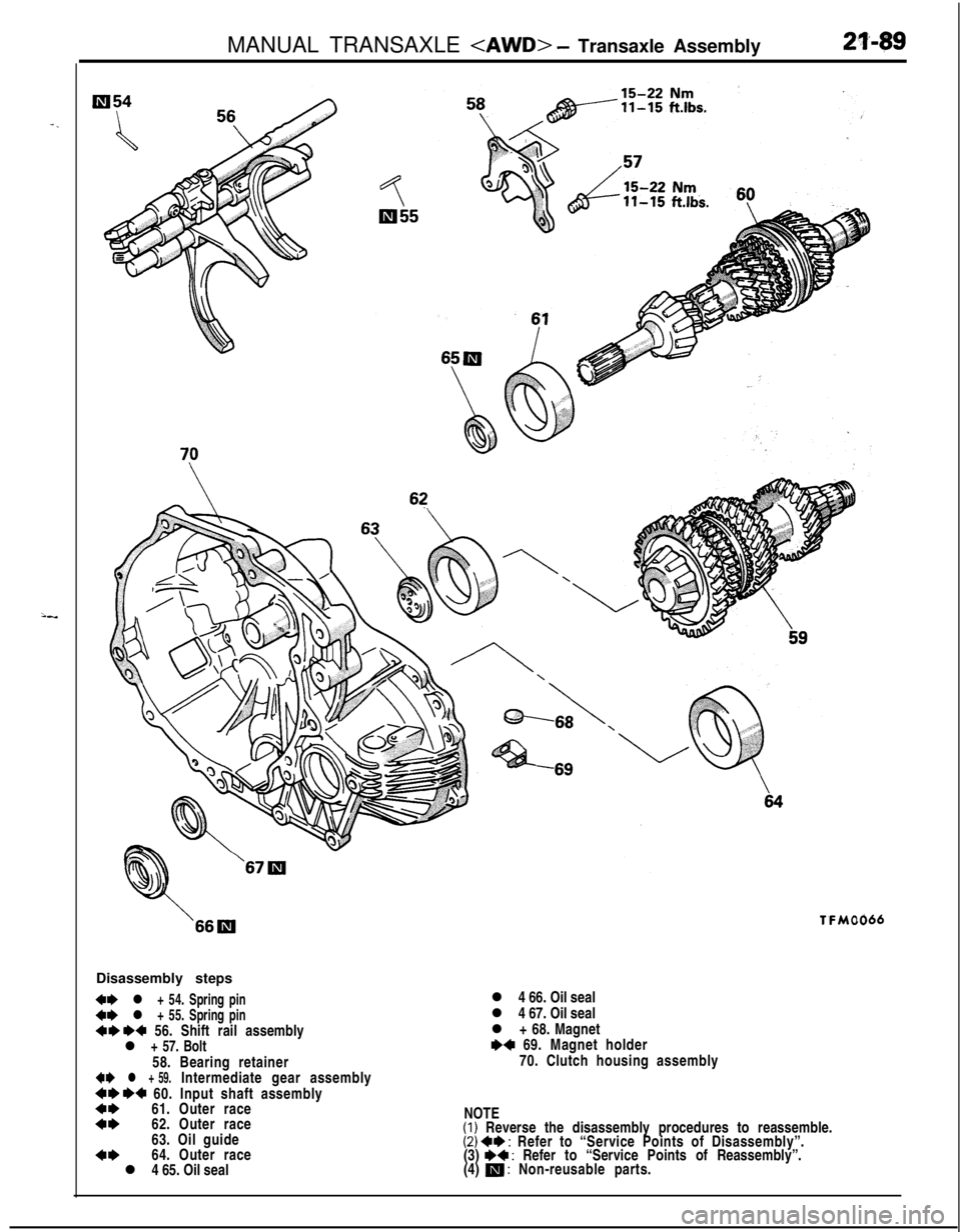MITSUBISHI ECLIPSE 1991  Service Manual --MANUAL TRANSAXLE <AWD> 
- Transaxle Assembly6?
Disassembly steps
*I) l + 54. Spring pin+I) l + 55. Spring pin+e e+ 56. Shift rail assemblyl + 57. Bolt58. Bearing retainer
+e l + 59.Intermediate gear