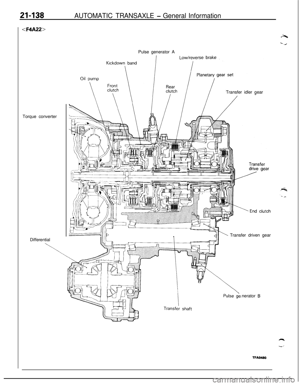 MITSUBISHI ECLIPSE 1991 Service Manual 21-138AUTOMATIC TRANSAXLE - General Information
<F4A22>Torque converter
DifferentialPulse generator A
Transfer idler gear
Transfer driven gear
nerator
B
TFAO480 MITSUBISHI ECLIPSE 1991 Service Manual 21-138AUTOMATIC TRANSAXLE - General Information
<F4A22>Torque converter
DifferentialPulse generator A
Transfer idler gear
Transfer driven gear
nerator
B
TFAO480