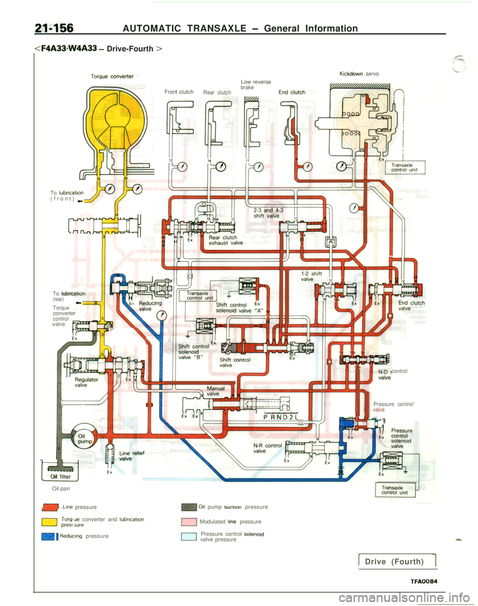 MITSUBISHI ECLIPSE 1991 Service Manual 21-156AUTOMATIC TRANSAXLE - General Information
<F4A33.W4A33 - Drive-Fourth >
GTo
lubrvzatlon(front) czTo
lubnc
(rear)
Torqueconverter
control
valveFront clutch
Rear clutchLow reversebrakeP
\
L
IOil MITSUBISHI ECLIPSE 1991 Service Manual 21-156AUTOMATIC TRANSAXLE - General Information
<F4A33.W4A33 - Drive-Fourth >
GTo
lubrvzatlon(front) czTo
lubnc
(rear)
Torqueconverter
control
valveFront clutch
Rear clutchLow reversebrakeP
\
L
IOil