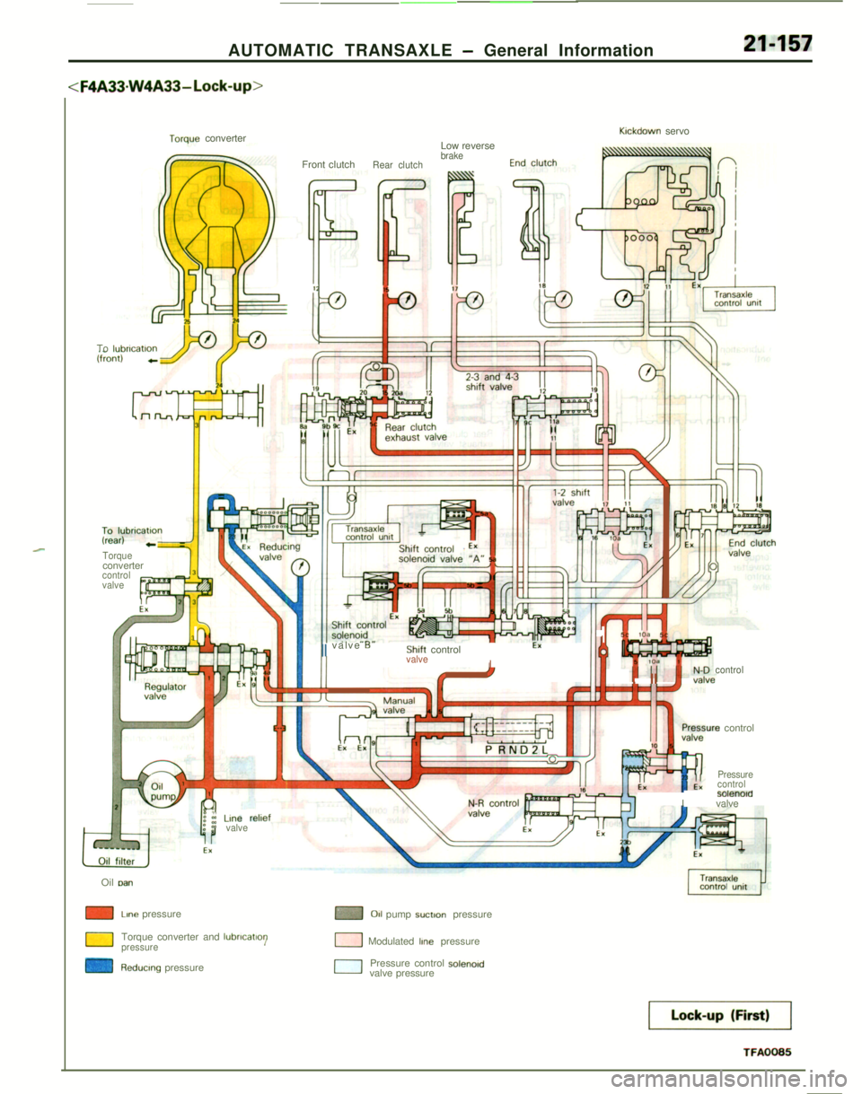 MITSUBISHI ECLIPSE 1991 Service Manual -______-_..AUTOMATIC TRANSAXLE
- General Information
<F4A33.W4A33-Lock-up>
21-157
Klckdown servo? converter
Low reverse
brakeFront clutchRear clutch
-PY
zrlutchTo
lubrlcatlon
7lo,,l;bricatlon-2iiiii MITSUBISHI ECLIPSE 1991 Service Manual -______-_..AUTOMATIC TRANSAXLE
- General Information
<F4A33.W4A33-Lock-up>
21-157
Klckdown servo? converter
Low reverse
brakeFront clutchRear clutch
-PY
zrlutchTo
lubrlcatlon
7lo,,l;bricatlon-2iiiii