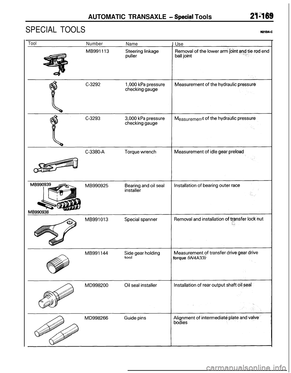 MITSUBISHI ECLIPSE 1991 Service Manual AUTOMATIC TRANSAXLE - Special Tools
SPECIAL TOOLSN2lDA-C
ToolNumber
NameI Use
easurementorque (W4A33) MITSUBISHI ECLIPSE 1991 Service Manual AUTOMATIC TRANSAXLE - Special Tools
SPECIAL TOOLSN2lDA-C
ToolNumber
NameI Use
easurementorque (W4A33)