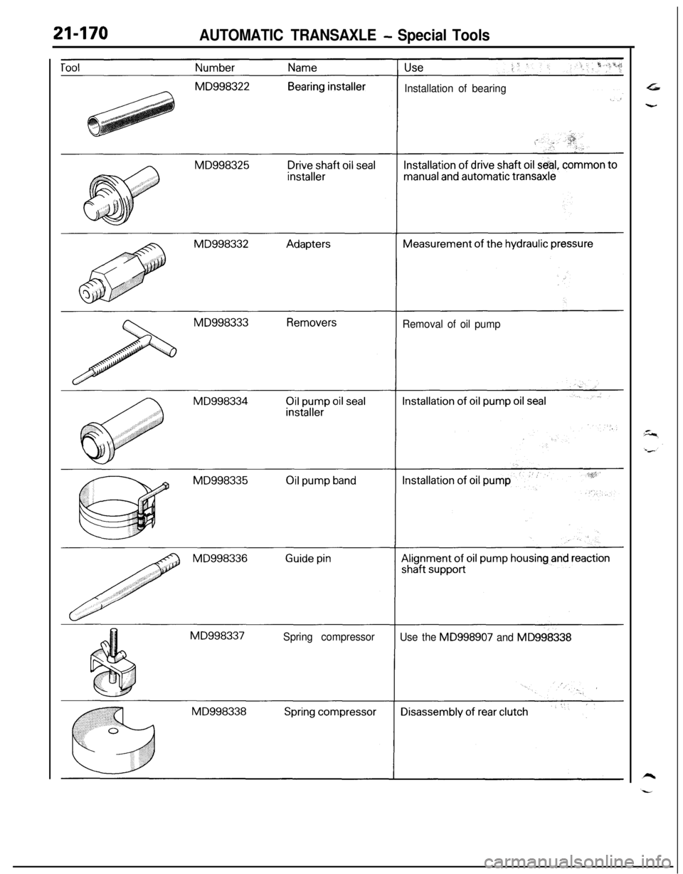 MITSUBISHI ECLIPSE 1991  Service Manual 21-170AUTOMATIC TRANSAXLE - Special Tools
Installation of bearing‘.
Removal of oil pump
MD998337
Spring compressor
Use theMD998907 andMD998338 
