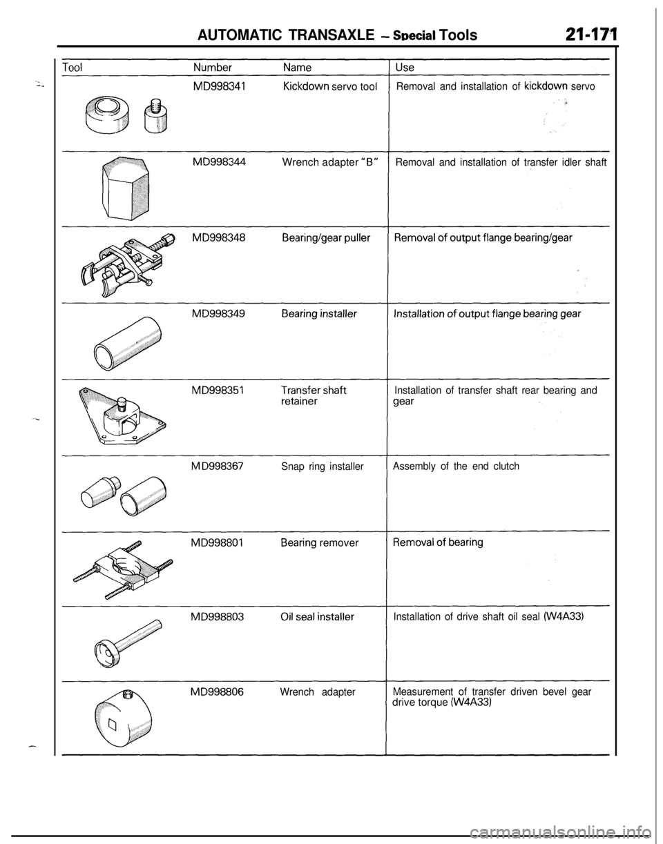 MITSUBISHI ECLIPSE 1991 Service Manual AUTOMATIC TRANSAXLE - SDecial Tools21~171
MD998341Kickdown servo toolRemoval and installation of kickdown servoWrench adapter
“6”Removal and installation of transfer idler shaft
Installation of t MITSUBISHI ECLIPSE 1991 Service Manual AUTOMATIC TRANSAXLE - SDecial Tools21~171
MD998341Kickdown servo toolRemoval and installation of kickdown servoWrench adapter
“6”Removal and installation of transfer idler shaft
Installation of t