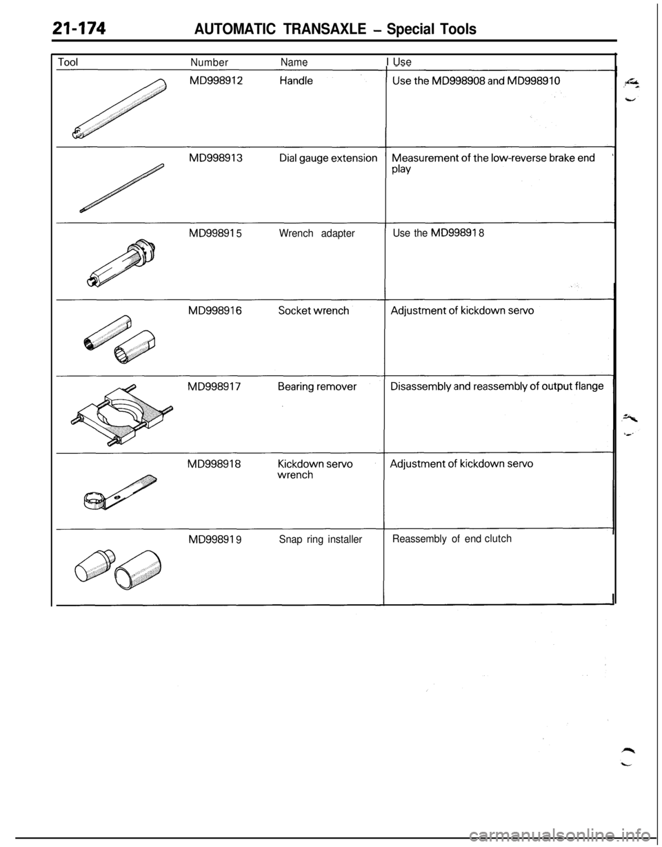 MITSUBISHI ECLIPSE 1991  Service Manual 21-174AUTOMATIC TRANSAXLE - Special Tools
NumberNameI Use
MD99891 5Wrench adapterUse the MD99891 8
MD99891 9Snap ring installerReassembly of endclutch 