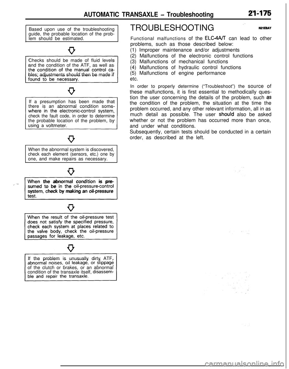 MITSUBISHI ECLIPSE 1991 Service Manual AUTOMATIC TRANSAXLE - TroubleshootingBased upon use of the troubleshooting
guide, the probable location of the prob-
lem should be estimated.
Checks should be made of fluid levels
and the condition of MITSUBISHI ECLIPSE 1991 Service Manual AUTOMATIC TRANSAXLE - TroubleshootingBased upon use of the troubleshooting
guide, the probable location of the prob-
lem should be estimated.
Checks should be made of fluid levels
and the condition of