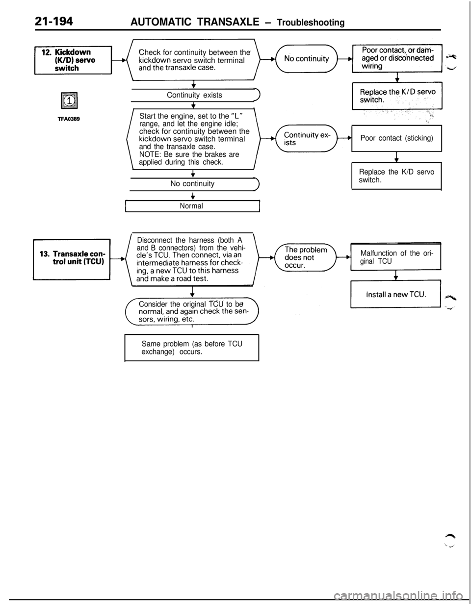MITSUBISHI ECLIPSE 1991 Service Manual 21-194AUTOMATIC TRANSAXLE - TroubleshootingCheck for continuity between the
kickdown servo switch terminal
TFA0389Start the engine, set to the “L”Continuity exists
+
range, and let the engine idle MITSUBISHI ECLIPSE 1991 Service Manual 21-194AUTOMATIC TRANSAXLE - TroubleshootingCheck for continuity between the
kickdown servo switch terminal
TFA0389Start the engine, set to the “L”Continuity exists
+
range, and let the engine idle