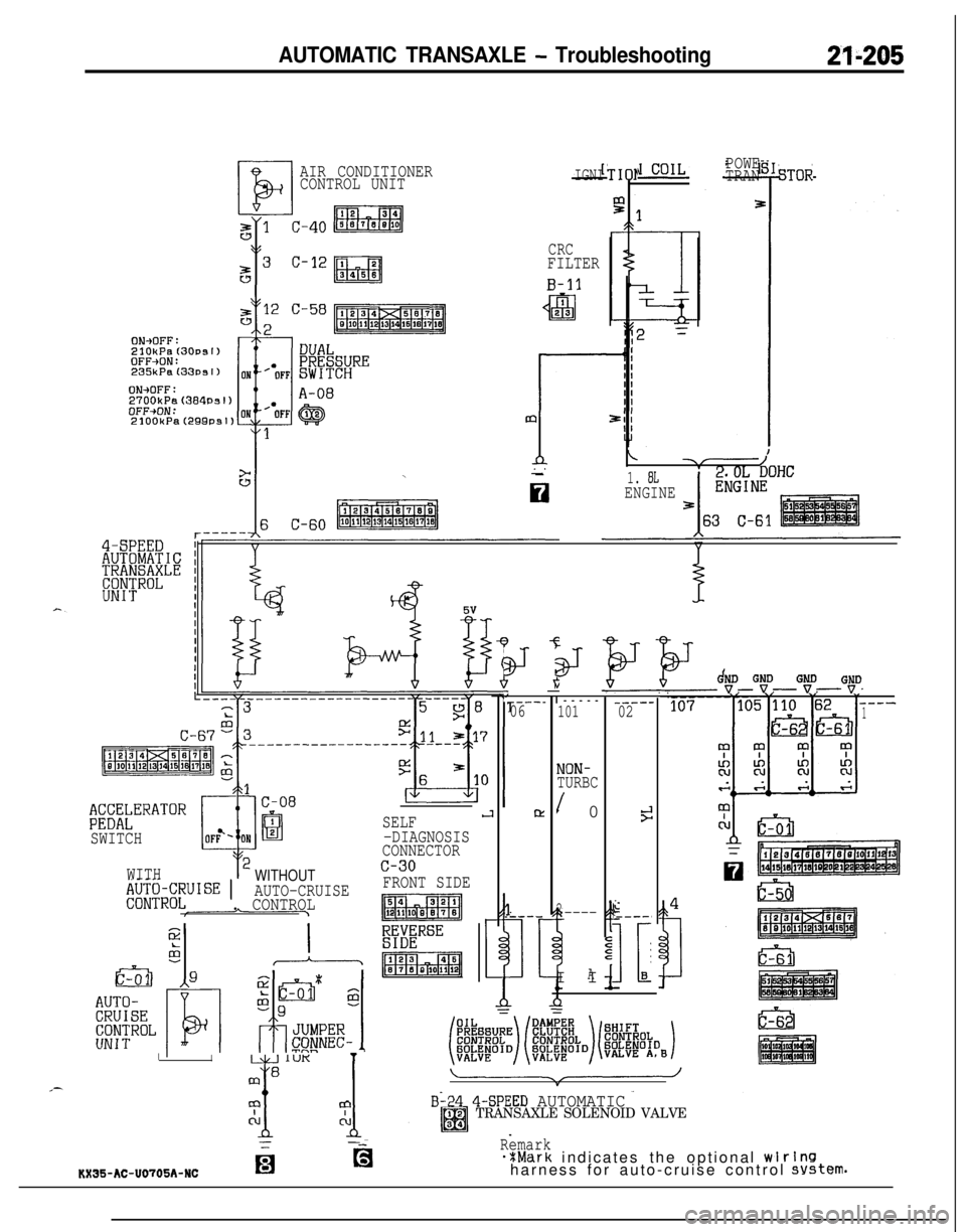 MITSUBISHI ECLIPSE 1991 Service Manual AUTOMATIC TRANSAXLE - Troubleshooting21-205
AIR CONDITIONER
CONTROL UNITIGNI
CRCFILTER
B-11
ON+OFF:2700kP.%(384Psl)OFF+ON:
$;X;kERATOR
SWITCH
WITH
WITHOUT,$J;$JR~;UISE 1AUTO-CRUISE. CONTROL
SELFJ-DIAG MITSUBISHI ECLIPSE 1991 Service Manual AUTOMATIC TRANSAXLE - Troubleshooting21-205
AIR CONDITIONER
CONTROL UNITIGNI
CRCFILTER
B-11
ON+OFF:2700kP.%(384Psl)OFF+ON:
$;X;kERATOR
SWITCH
WITH
WITHOUT,$J;$JR~;UISE 1AUTO-CRUISE. CONTROL
SELFJ-DIAG