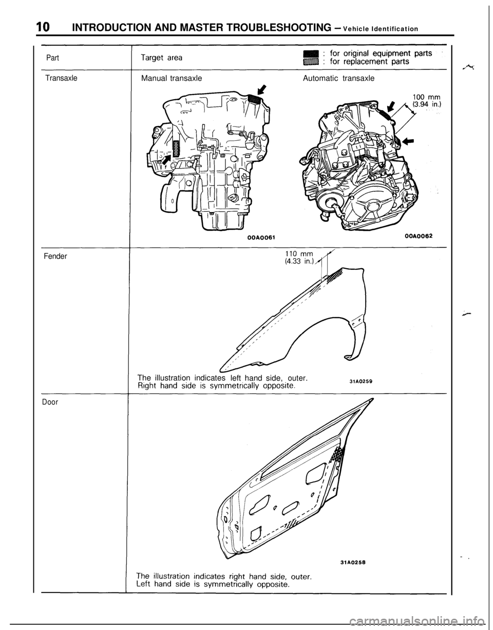 MITSUBISHI ECLIPSE 1991  Service Manual IOINTRODUCTION AND MASTER TROUBLESHOOTING - Vehicle Identification
Part
TransaxleManual transaxleAutomatic transaxle
FenderThe illustration indicates
left hand side,
outer.3lA0259
Door31AO250-. 