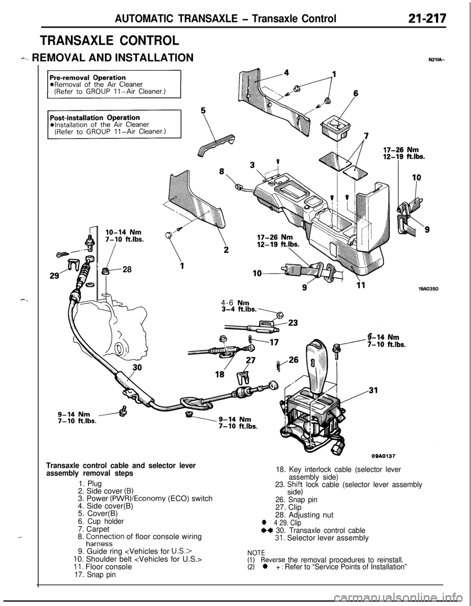 MITSUBISHI ECLIPSE 1991 Workshop Manual AUTOMATIC TRANSAXLE - Transaxle Control21-217
TRANSAXLE CONTROL
dl_i REMOVAL AND INSTALLATIONNZlub-
-.
lo-14 Nm7-10 ft.lbs.
i284-6
Nm
y-14 Nm7-10 ft.lbs.
Transaxle control cable and selector lever
as MITSUBISHI ECLIPSE 1991 Workshop Manual AUTOMATIC TRANSAXLE - Transaxle Control21-217
TRANSAXLE CONTROL
dl_i REMOVAL AND INSTALLATIONNZlub-
-.
lo-14 Nm7-10 ft.lbs.
i284-6
Nm
y-14 Nm7-10 ft.lbs.
Transaxle control cable and selector lever
as