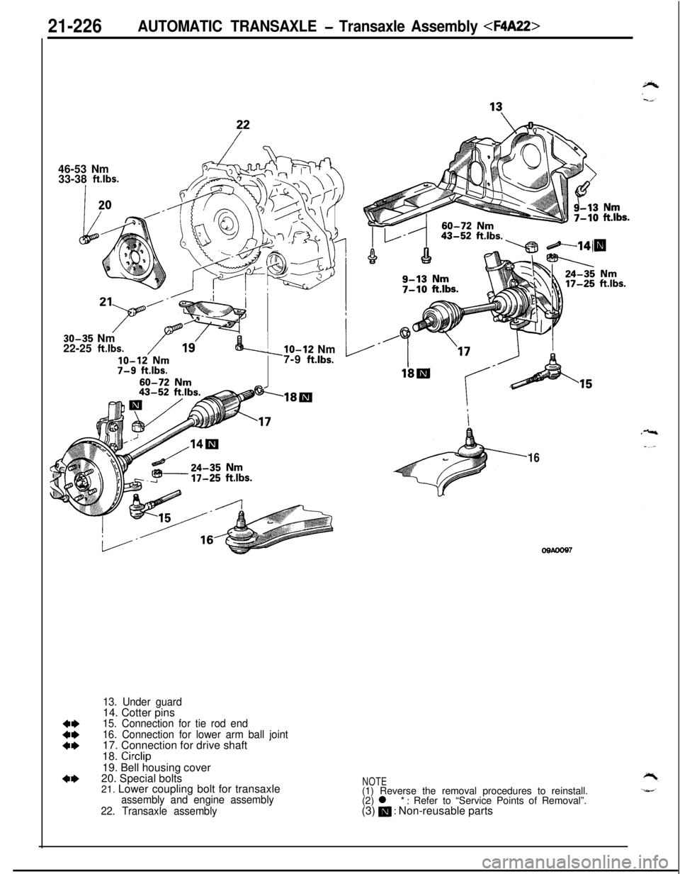 MITSUBISHI ECLIPSE 1991 Service Manual 21-226AUTOMATIC TRANSAXLE - Transaxle Assembly <F4A22>46-53 Nm
33-38
ftlbs.30-35 Nm
22-25
ftlbs.IO-12 Nm
7-9 ftlbs.
7-10 ft.lbs.
I18m
16
13. Under guard14. Cotter pins
15. Connection for tie rod end MITSUBISHI ECLIPSE 1991 Service Manual 21-226AUTOMATIC TRANSAXLE - Transaxle Assembly <F4A22>46-53 Nm
33-38
ftlbs.30-35 Nm
22-25
ftlbs.IO-12 Nm
7-9 ftlbs.
7-10 ft.lbs.
I18m
16
13. Under guard14. Cotter pins
15. Connection for tie rod end