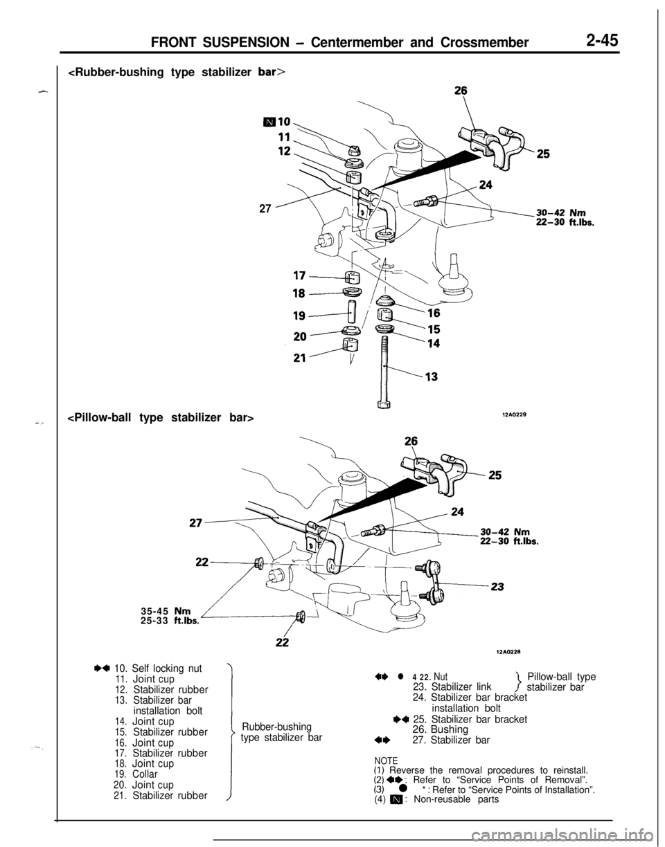 MITSUBISHI ECLIPSE 1991 User Guide FRONT SUSPENSION - Centermember and Crossmember2-45<Rubber-bushing type stabilizer
bar>
27X0-42 Nm.- .-___-ii-30 ft.lbs.<Pillow-ball type stabilizer bar>
35-45
25-33
~~ 10. Self locking nut11.Jointcu MITSUBISHI ECLIPSE 1991 User Guide FRONT SUSPENSION - Centermember and Crossmember2-45<Rubber-bushing type stabilizer
bar>
27X0-42 Nm.- .-___-ii-30 ft.lbs.<Pillow-ball type stabilizer bar>
35-45
25-33
~~ 10. Self locking nut11.Jointcu