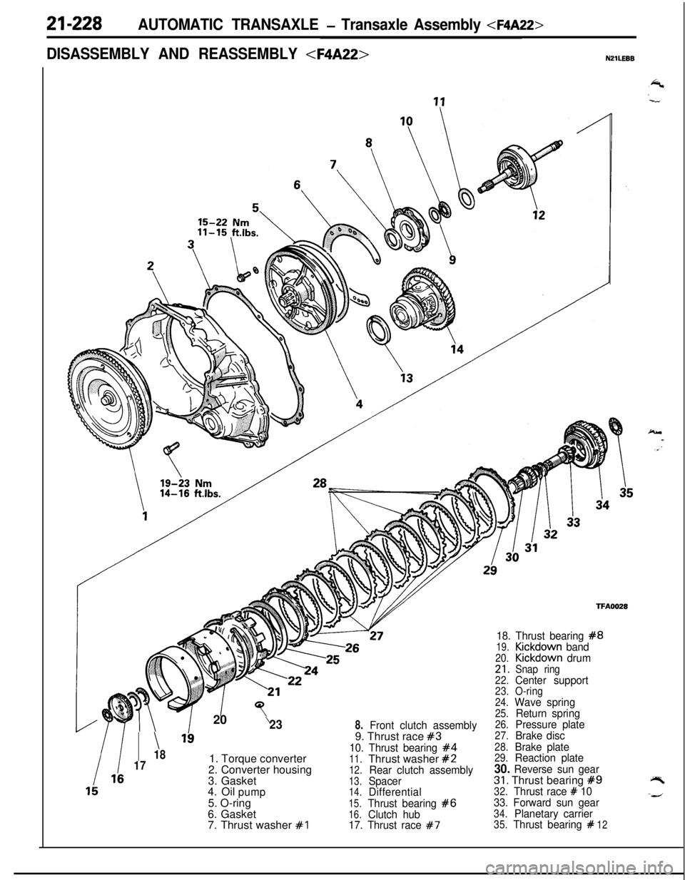 MITSUBISHI ECLIPSE 1991 Service Manual 21-228AUTOMATIC TRANSAXLE - Transaxle Assembly <F4A22>
DISASSEMBLY AND REASSEMBLY <F4A22>NZlLEBB
\18
1720
\231. Torque converter
2. Converter housing
3. Gasket
4. Oil
pump5. O-ring
6. Gasket
7. Thrus MITSUBISHI ECLIPSE 1991 Service Manual 21-228AUTOMATIC TRANSAXLE - Transaxle Assembly <F4A22>
DISASSEMBLY AND REASSEMBLY <F4A22>NZlLEBB
\18
1720
\231. Torque converter
2. Converter housing
3. Gasket
4. Oil
pump5. O-ring
6. Gasket
7. Thrus