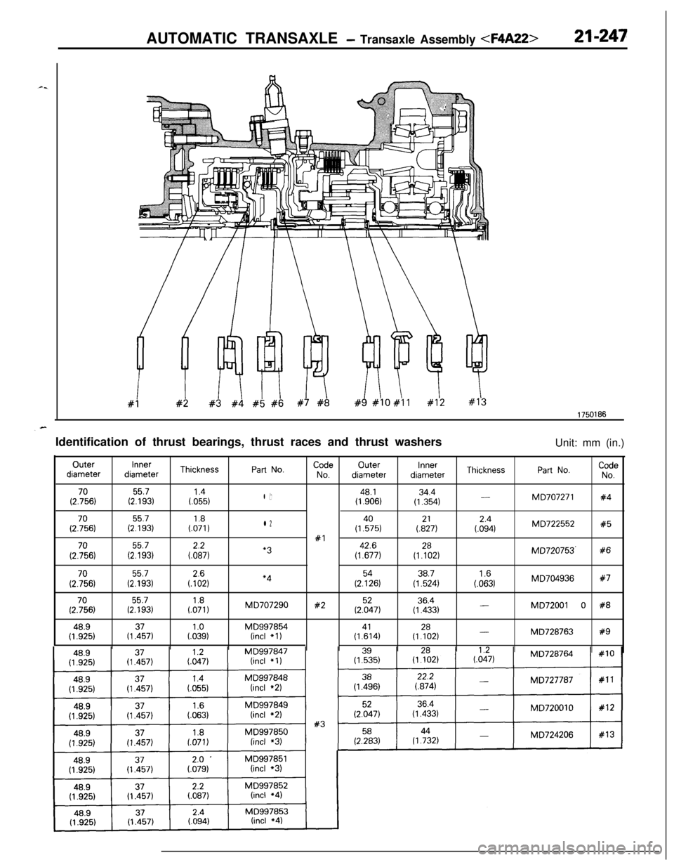 MITSUBISHI ECLIPSE 1991  Service Manual AUTOMATIC TRANSAXLE - Transaxle Assembly <F4A22>21-247
1750186Identification of thrust bearings, thrust races and thrust washers
Unit: mm (in.)Outer
InnerdiameterdiameterThicknessPart No.CodeNo.Outerd
