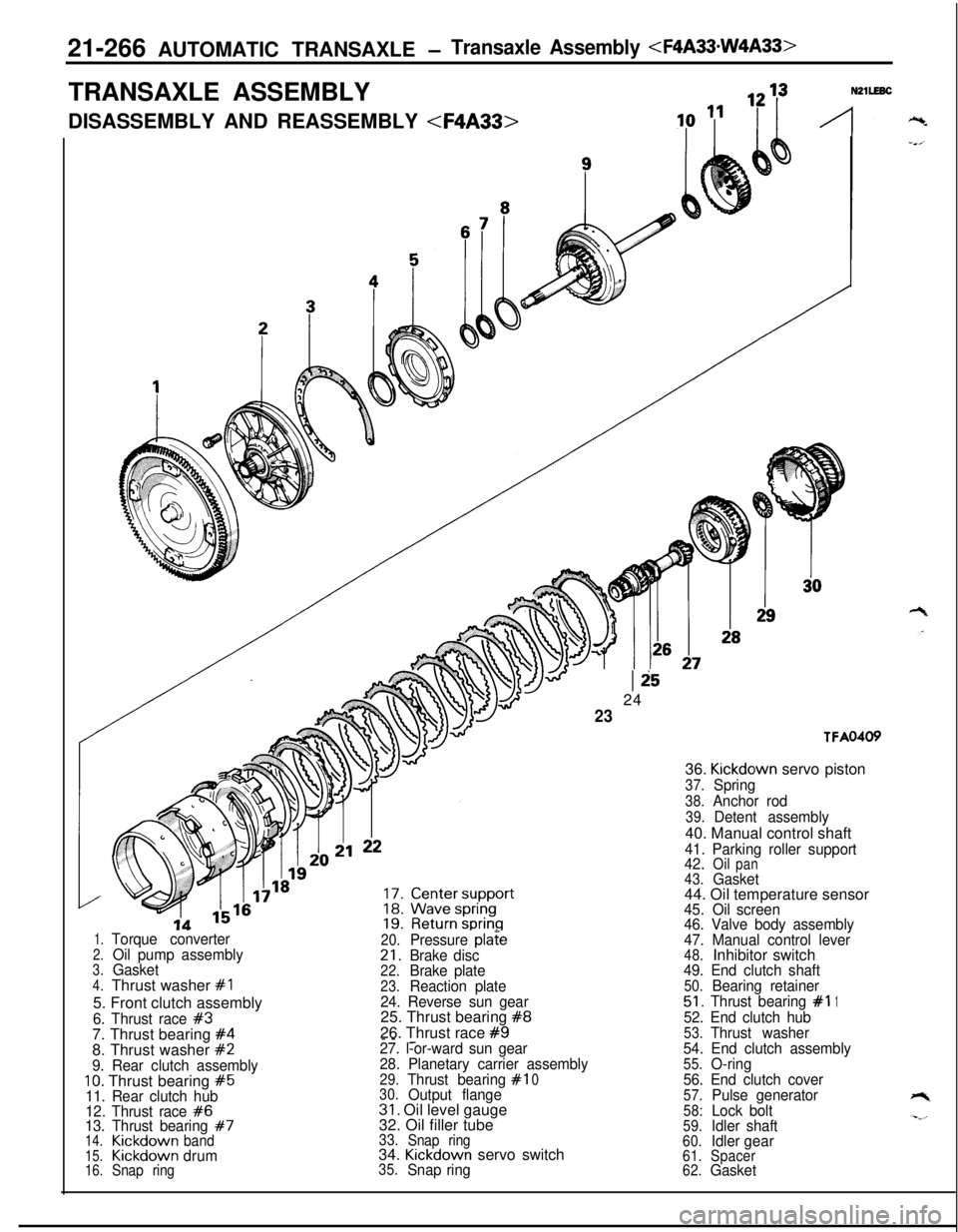 MITSUBISHI ECLIPSE 1991 Workshop Manual 21-266 AUTOMATIC TRANSAXLE -Transaxle Assembly <F4A33*W4A33>TRANSAXLE ASSEMBLY
DISASSEMBLY AND REASSEMBLY
<F4A33>
20.Pressure pla?e21.Brake disc22.Brake plate23.Reaction plate
24. Reverse sun gear25. MITSUBISHI ECLIPSE 1991 Workshop Manual 21-266 AUTOMATIC TRANSAXLE -Transaxle Assembly <F4A33*W4A33>TRANSAXLE ASSEMBLY
DISASSEMBLY AND REASSEMBLY
<F4A33>
20.Pressure pla?e21.Brake disc22.Brake plate23.Reaction plate
24. Reverse sun gear25.