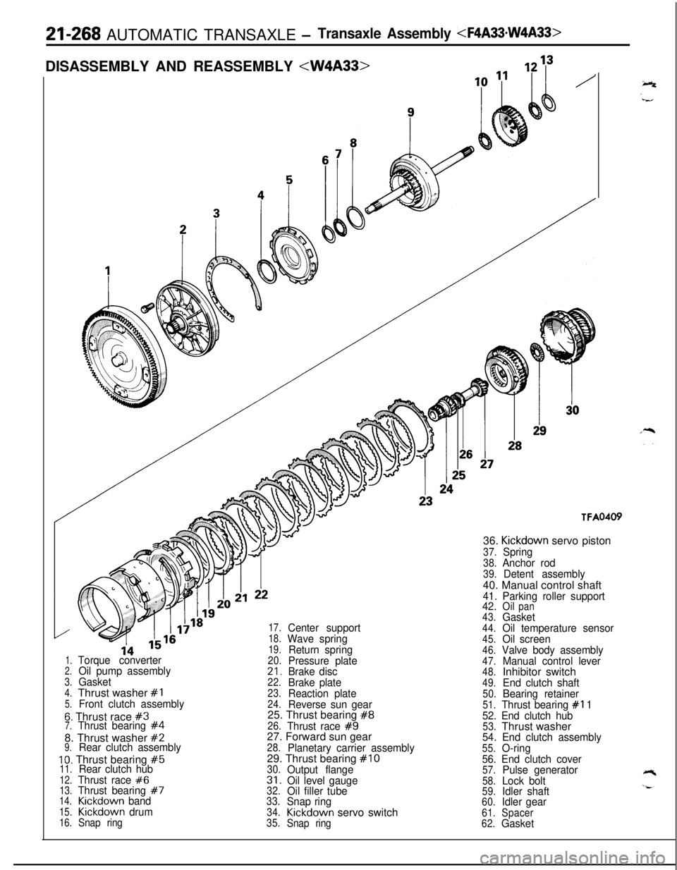 MITSUBISHI ECLIPSE 1991 Workshop Manual 21-268 AUTOMATIC TRANSAXLE -Transaxle Assembly <F4A33*W4A33>DISASSEMBLY AND REASSEMBLY
<W4A33>
TFA0409
1.Torque converter2.Oil pump assembly3.Gasket4.Thrust washer #I5.Front clutch assembly
6. Thrust MITSUBISHI ECLIPSE 1991 Workshop Manual 21-268 AUTOMATIC TRANSAXLE -Transaxle Assembly <F4A33*W4A33>DISASSEMBLY AND REASSEMBLY
<W4A33>
TFA0409
1.Torque converter2.Oil pump assembly3.Gasket4.Thrust washer #I5.Front clutch assembly
6. Thrust