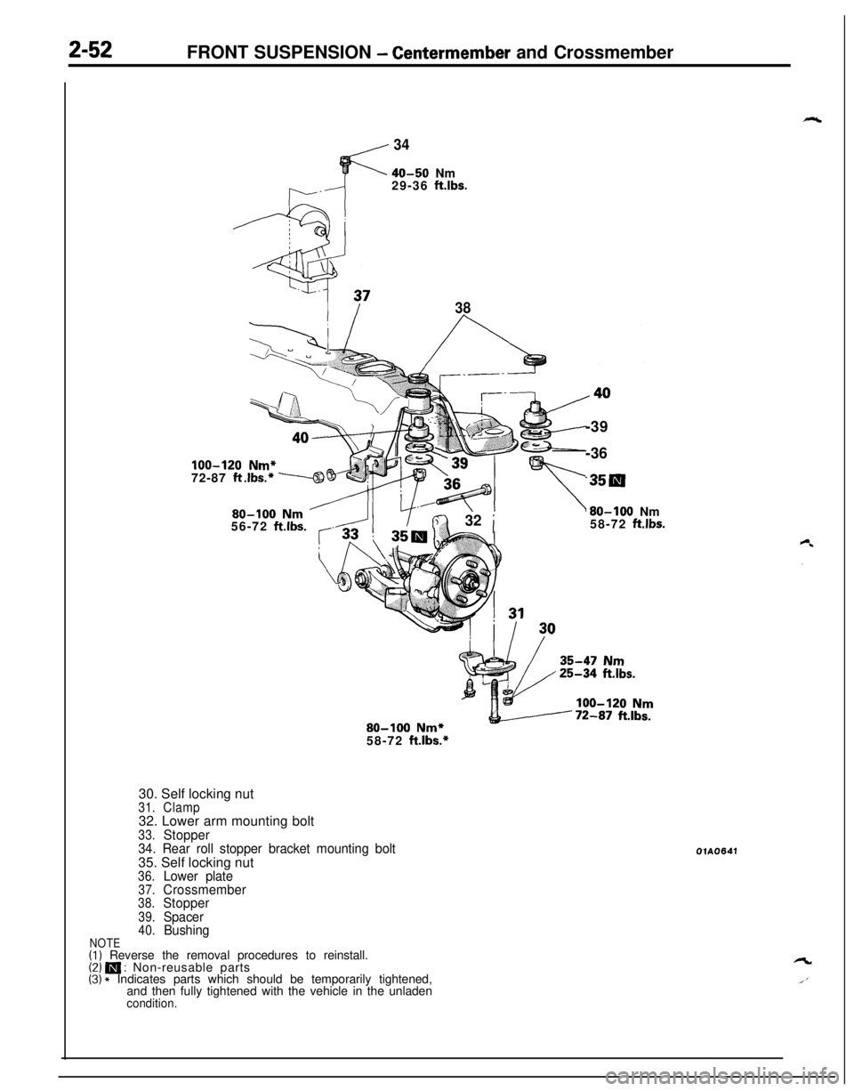MITSUBISHI ECLIPSE 1991 Owners Manual FRONT SUSPENSION - Centermember and Crossmember
34
40-50 Nm
29-36 ftlbs.
38
100-12072-87 ft32
;56-72 ft.lbs.-39
-36
‘350
’ 80-100 Nm
58-72 ft.lbs.
60-100 Nm*58-72 ft.lbs.*
30. Self locking nut
31 MITSUBISHI ECLIPSE 1991 Owners Manual FRONT SUSPENSION - Centermember and Crossmember
34
40-50 Nm
29-36 ftlbs.
38
100-12072-87 ft32
;56-72 ft.lbs.-39
-36
‘350
’ 80-100 Nm
58-72 ft.lbs.
60-100 Nm*58-72 ft.lbs.*
30. Self locking nut
31