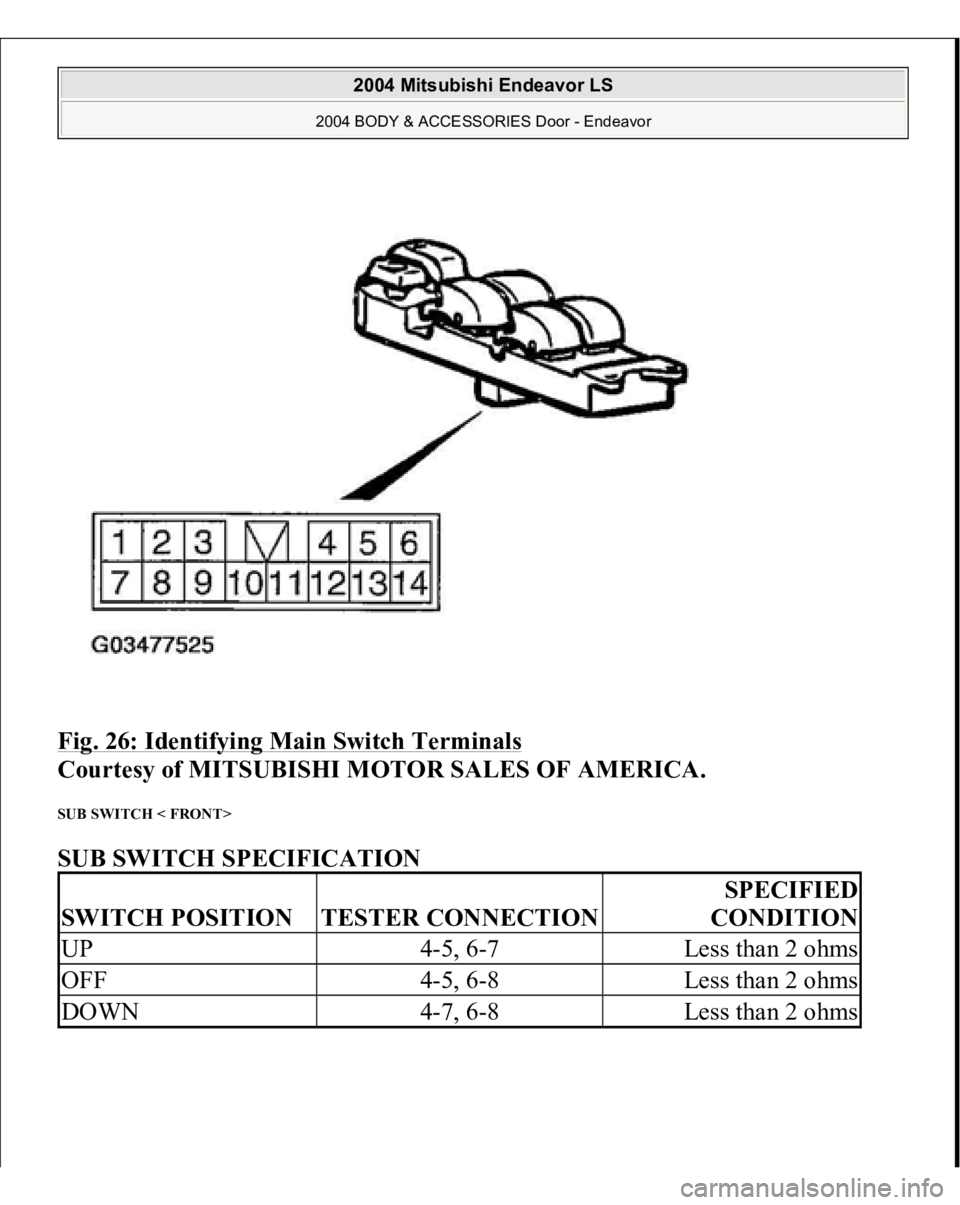 MITSUBISHI ENDEAVOR 2004  Service Repair Manual Fig. 26: Identifying Main Switch Terminals
 
Courtesy of MITSUBISHI MOTOR SALES OF AMERICA. 
SUB SWITCH < FRONT> SUB SWITCH SPECIFICATION SWITCH POSITION
TESTER CONNECTION
SPECIFIED 
CONDITION
UP
4-5,