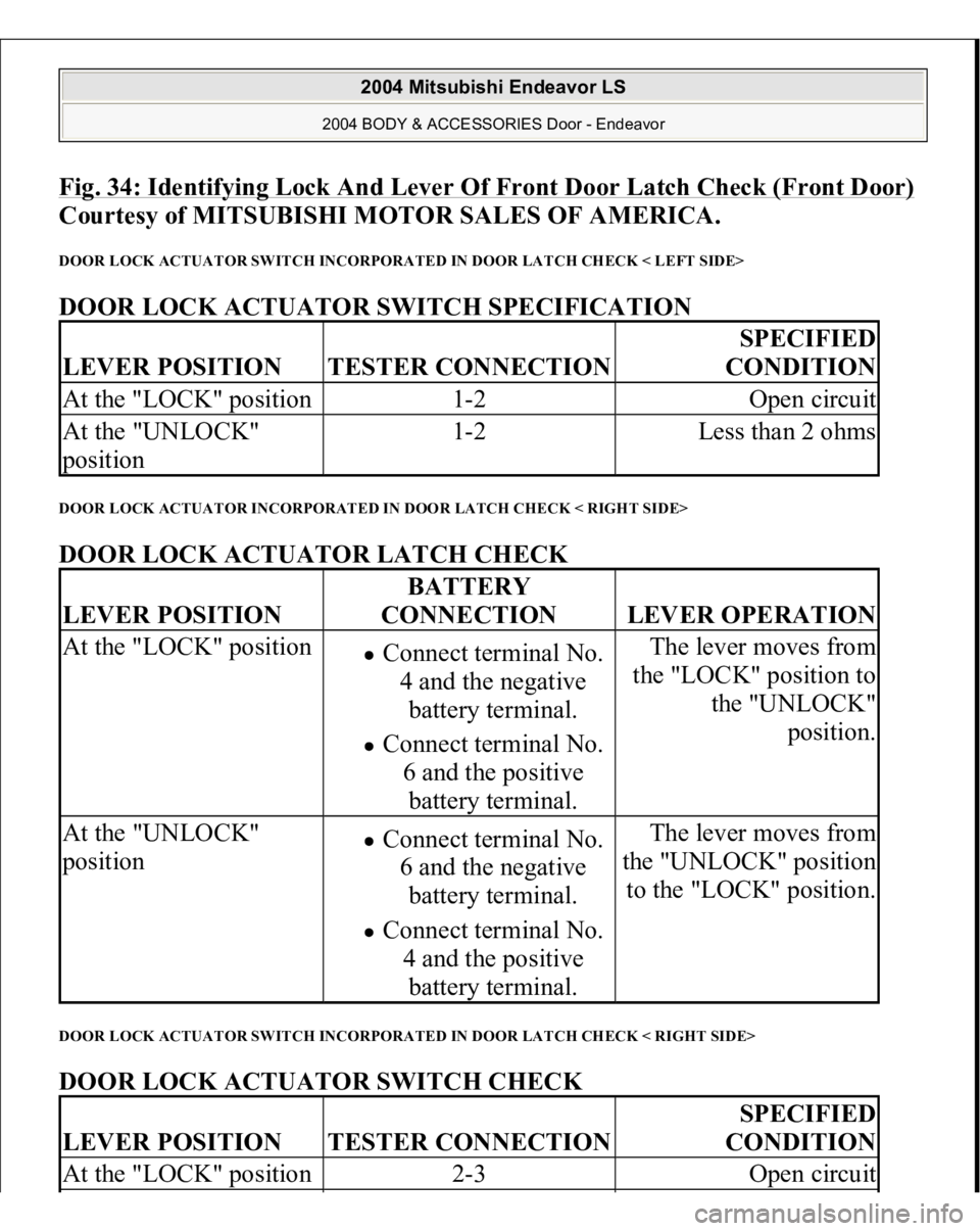 MITSUBISHI ENDEAVOR 2004 Service Repair Manual Fig. 34: Identifying Lock And Lever Of Front Door Latch Check (Front Door)
Courtesy of MITSUBISHI MOTOR SALES OF AMERICA.
DOOR LOCK ACTUATOR SWITCH INCORPORATED IN DOOR LATCH CHECK < LEFT SIDE> DOO MITSUBISHI ENDEAVOR 2004 Service Repair Manual Fig. 34: Identifying Lock And Lever Of Front Door Latch Check (Front Door)
Courtesy of MITSUBISHI MOTOR SALES OF AMERICA.
DOOR LOCK ACTUATOR SWITCH INCORPORATED IN DOOR LATCH CHECK < LEFT SIDE> DOO
