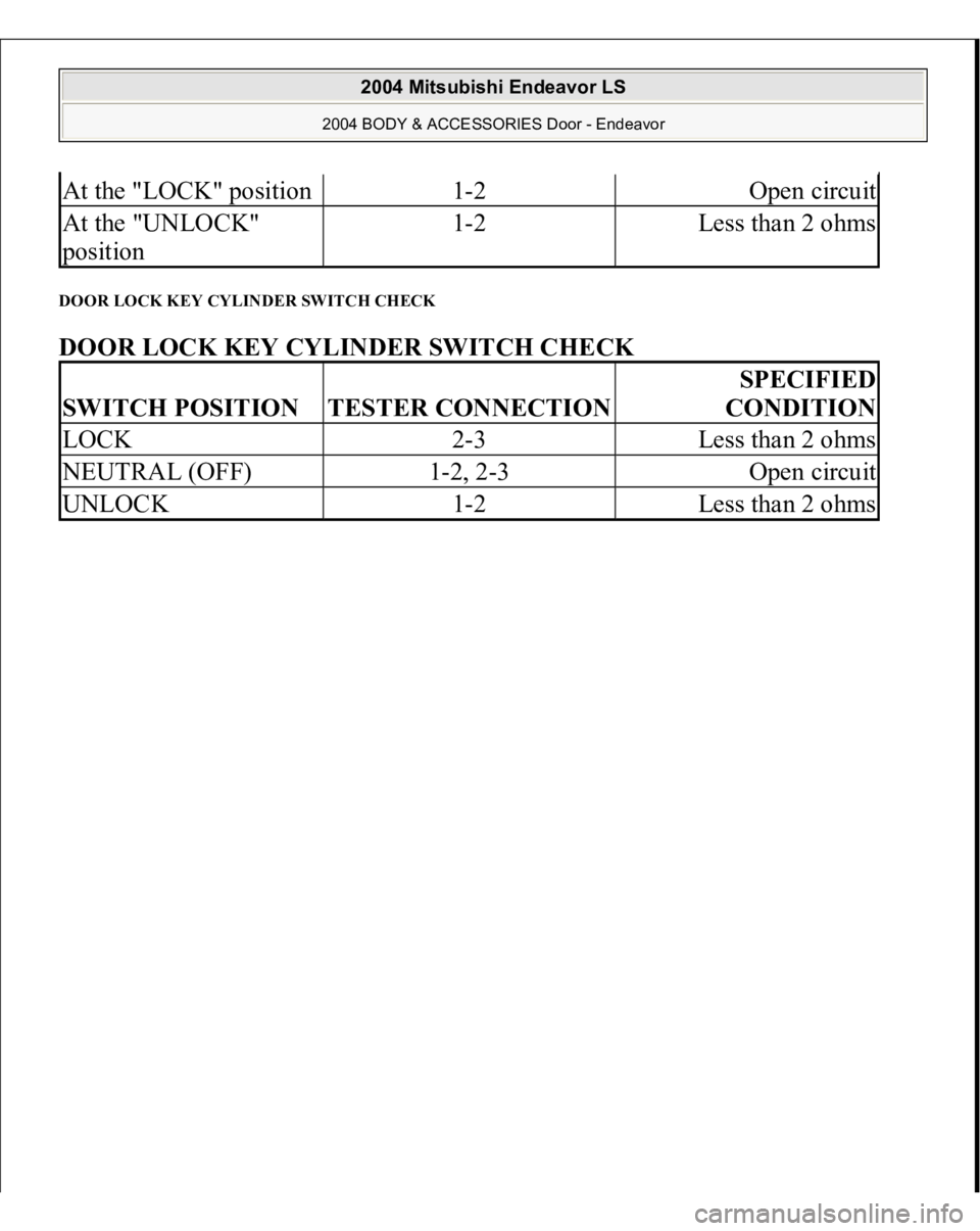 MITSUBISHI ENDEAVOR 2004  Service Repair Manual DOOR LOCK KEY CYLINDER SWITCH CHECK DOOR LOCK KEY CYLINDER SWITCH CHECK At the "LOCK" position
1-2
Open circuit
At the "UNLOCK" 
position
1-2
Less than 2 ohms
SWITCH POSITION
TESTER CO