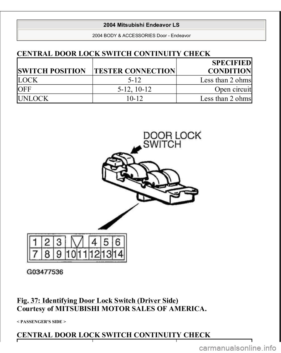 MITSUBISHI ENDEAVOR 2004  Service Repair Manual CENTRAL DOOR LOCK SWITCH CONTINUITY CHEC
K 
Fig. 37: Identifying Door Lock Switch (Driver Side)
 
Courtesy of MITSUBISHI MOTOR SALES OF AMERICA. 
< PASSENGER'S SIDE > CENTRAL DOOR LOCK SWITCH CONT