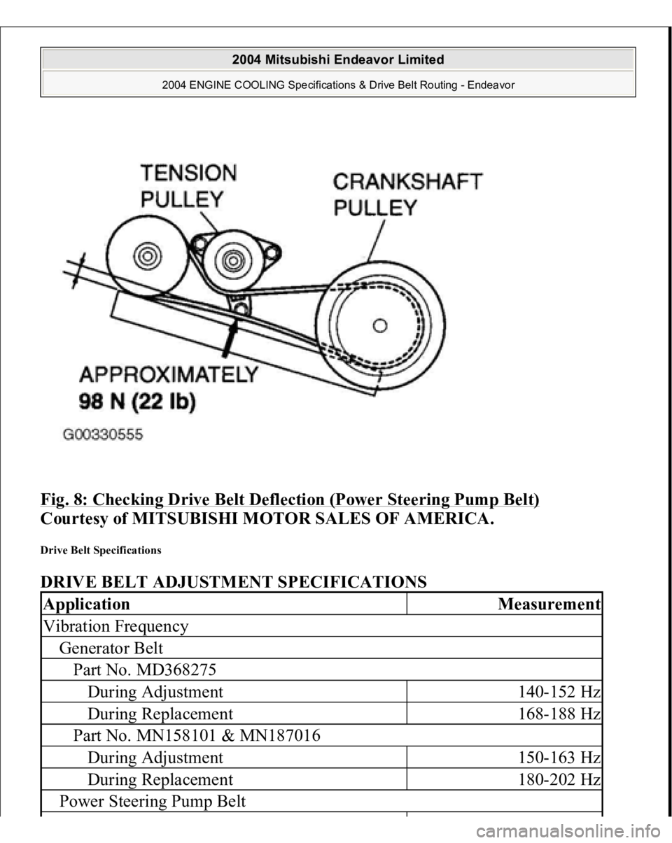 MITSUBISHI ENDEAVOR 2004  Service Repair Manual Fig. 8: Checking Drive Belt Deflection (Power Steering Pump Belt)
 
Courtesy of MITSUBISHI MOTOR SALES OF AMERICA. 
Drive Belt Specifications DRIVE BELT ADJUSTMENT SPECIFICATIONS Application
Measureme