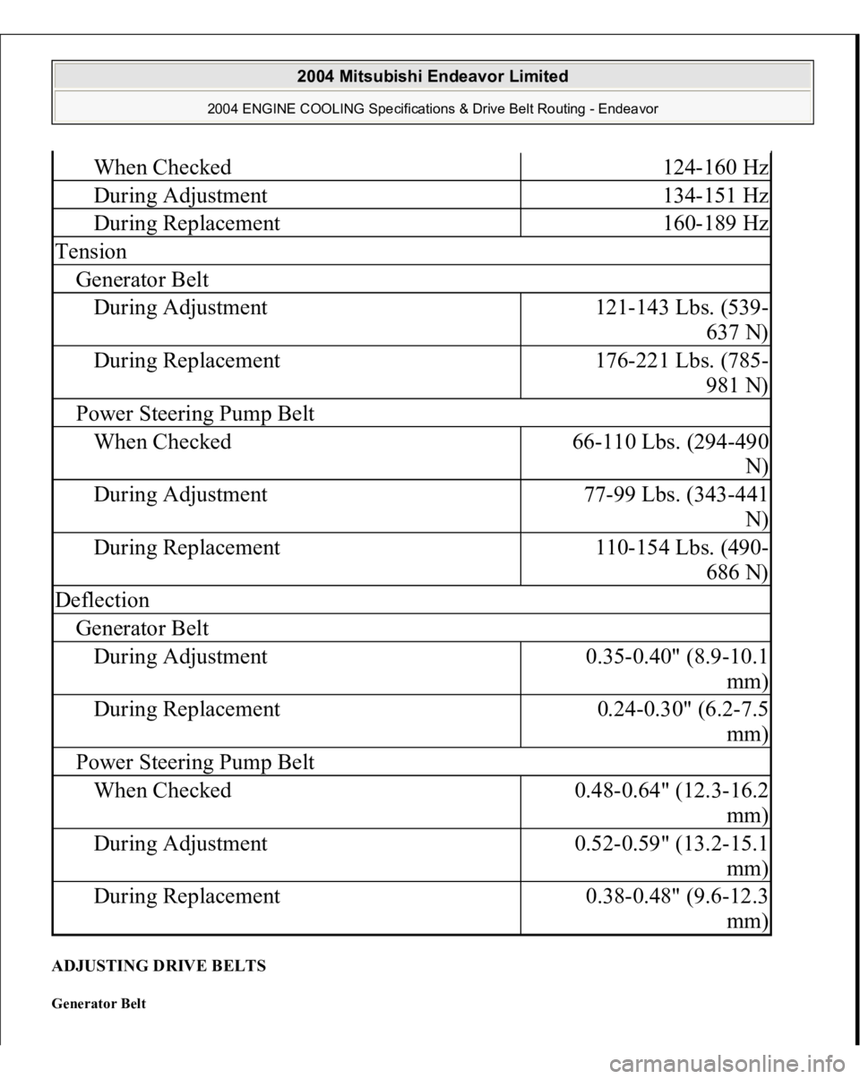 MITSUBISHI ENDEAVOR 2004  Service Repair Manual ADJUSTING DRIVE BELTS Generator Belt 
When Checked
124-160 Hz
During Adjustment
134-151 Hz
During Replacement
160-189 Hz
TensionGenerator BeltDuring Adjustment
121-143 Lbs. (539-
637 N)
During Replace