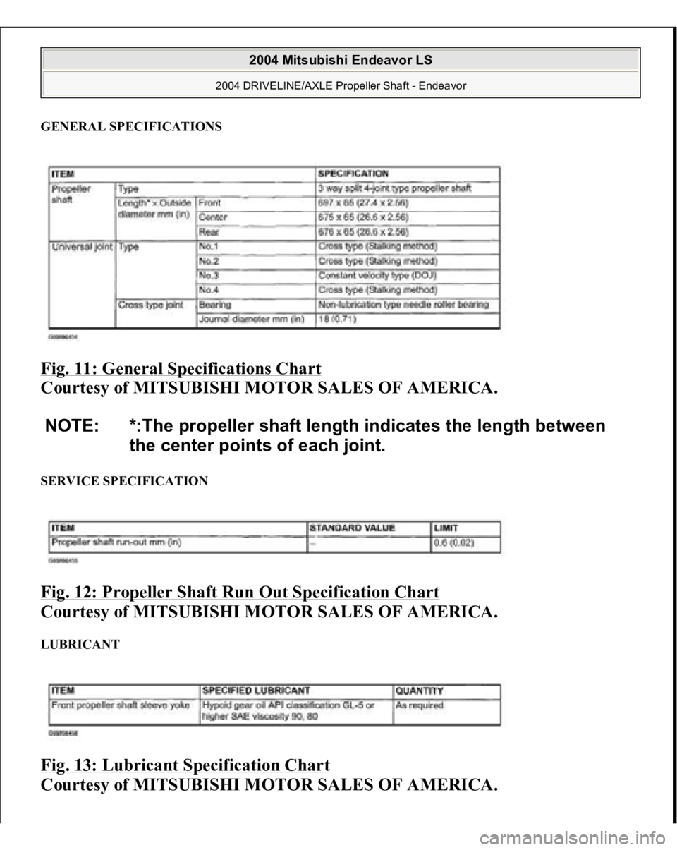 MITSUBISHI ENDEAVOR 2004  Service Repair Manual GENERAL SPECIFICATIONS Fig. 11: General Specifications Chart
 
Courtesy of MITSUBISHI MOTOR SALES OF AMERICA. 
SERVICE SPECIFICATION Fig. 12: Propeller Shaft Run Out Specification Chart
 
Courtesy of 