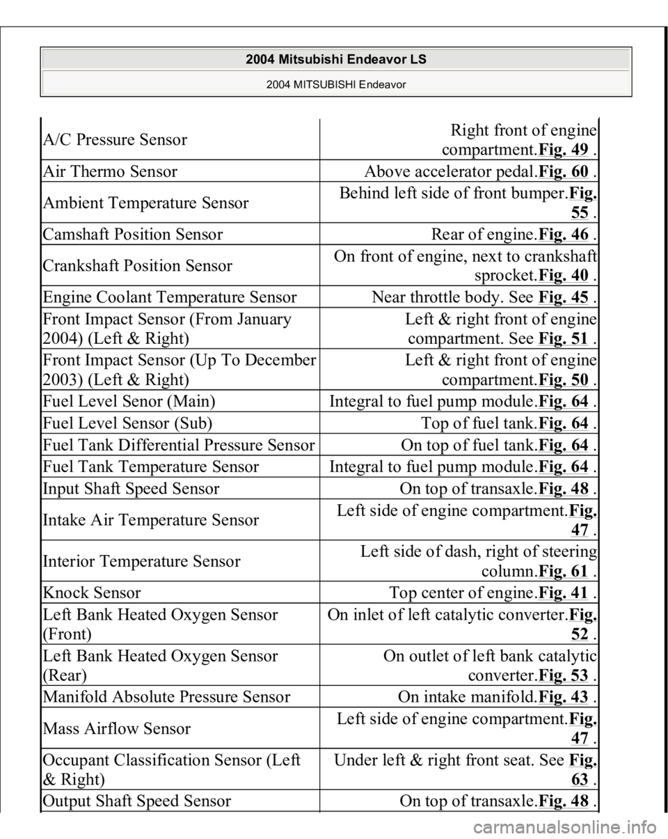 MITSUBISHI ENDEAVOR 2004  Service Repair Manual A/C Pressure Sensor
Right front of engine 
compartment.Fig. 49
 .
Air Thermo Sensor
Above accelerator pedal.Fig. 60
 .
Ambient Temperature Sensor
Behind left side of front bumper.Fig. 
55 .
Camshaft P