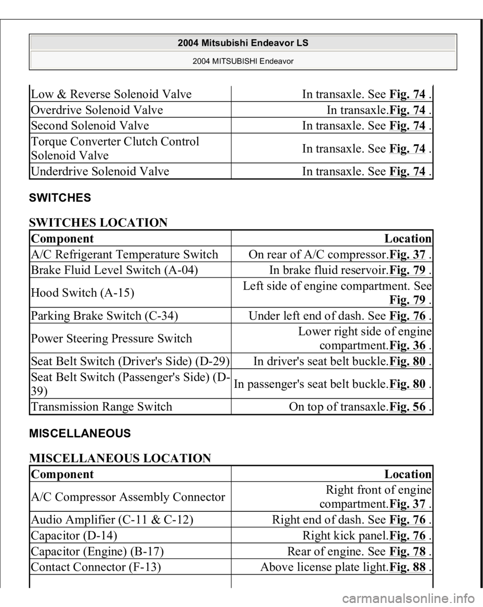 MITSUBISHI ENDEAVOR 2004  Service Repair Manual SWITCHES SWITCHES LOCATION MISCELLANEOUS MISCELLANEOUS LOCATION Low & Reverse Solenoid Valve
In transaxle. See Fig. 74
 .
Overdrive Solenoid Valve
In transaxle.Fig. 74
 .
Second Solenoid Valve
In tran