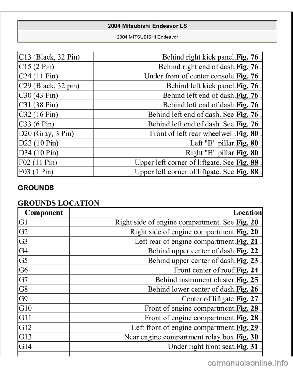 MITSUBISHI ENDEAVOR 2004  Service Repair Manual GROUNDS GROUNDS LOCATION C13 (Black, 32 Pin)
Behind right kick panel.Fig. 76
 .
C15 (2 Pin)
Behind right end of dash.Fig. 76
 .
C24 (11 Pin)
Under front of center console.Fig. 76
 .
C29 (Black, 32 pin