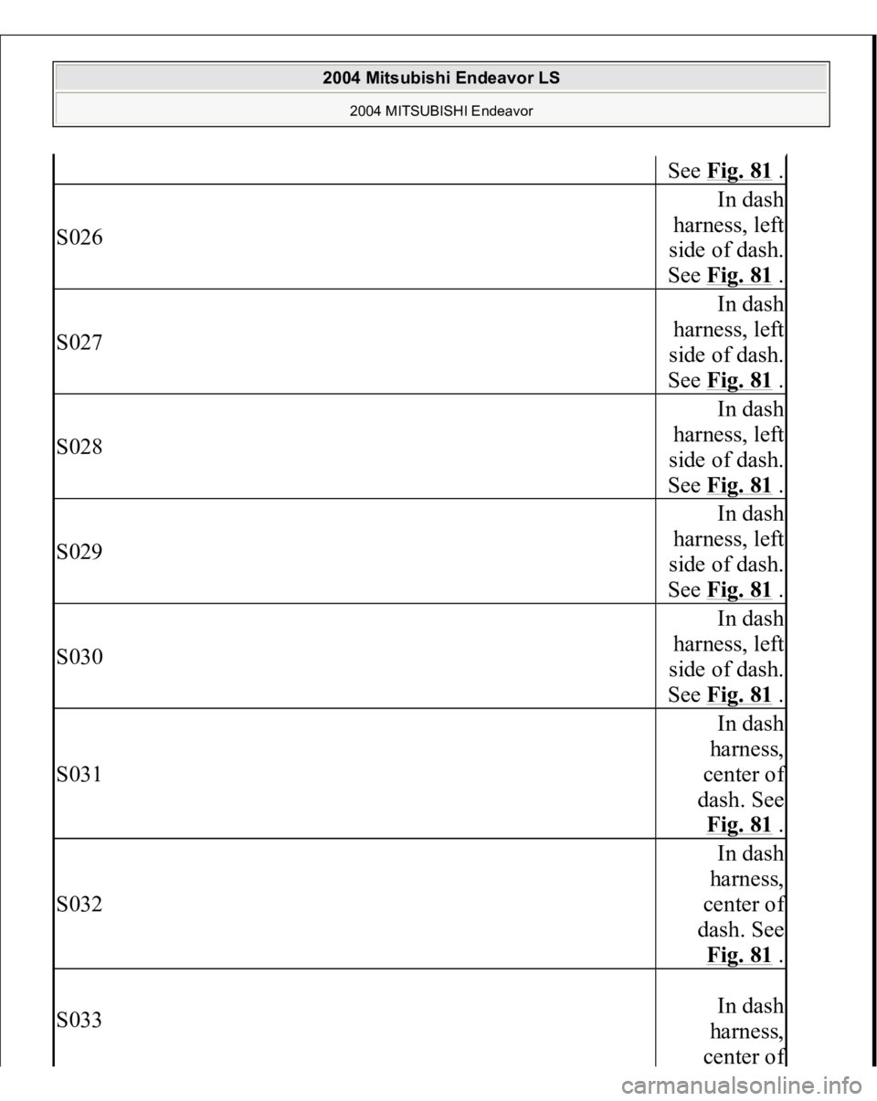 MITSUBISHI ENDEAVOR 2004  Service Repair Manual See Fig. 81
 .
S026
In dash 
harness, left 
side of dash. 
See Fig. 81
 .
S027
In dash 
harness, left 
side of dash. 
See Fig. 81
 .
S028
In dash 
harness, left 
side of dash. 
See Fig. 81
 .
S029
In 