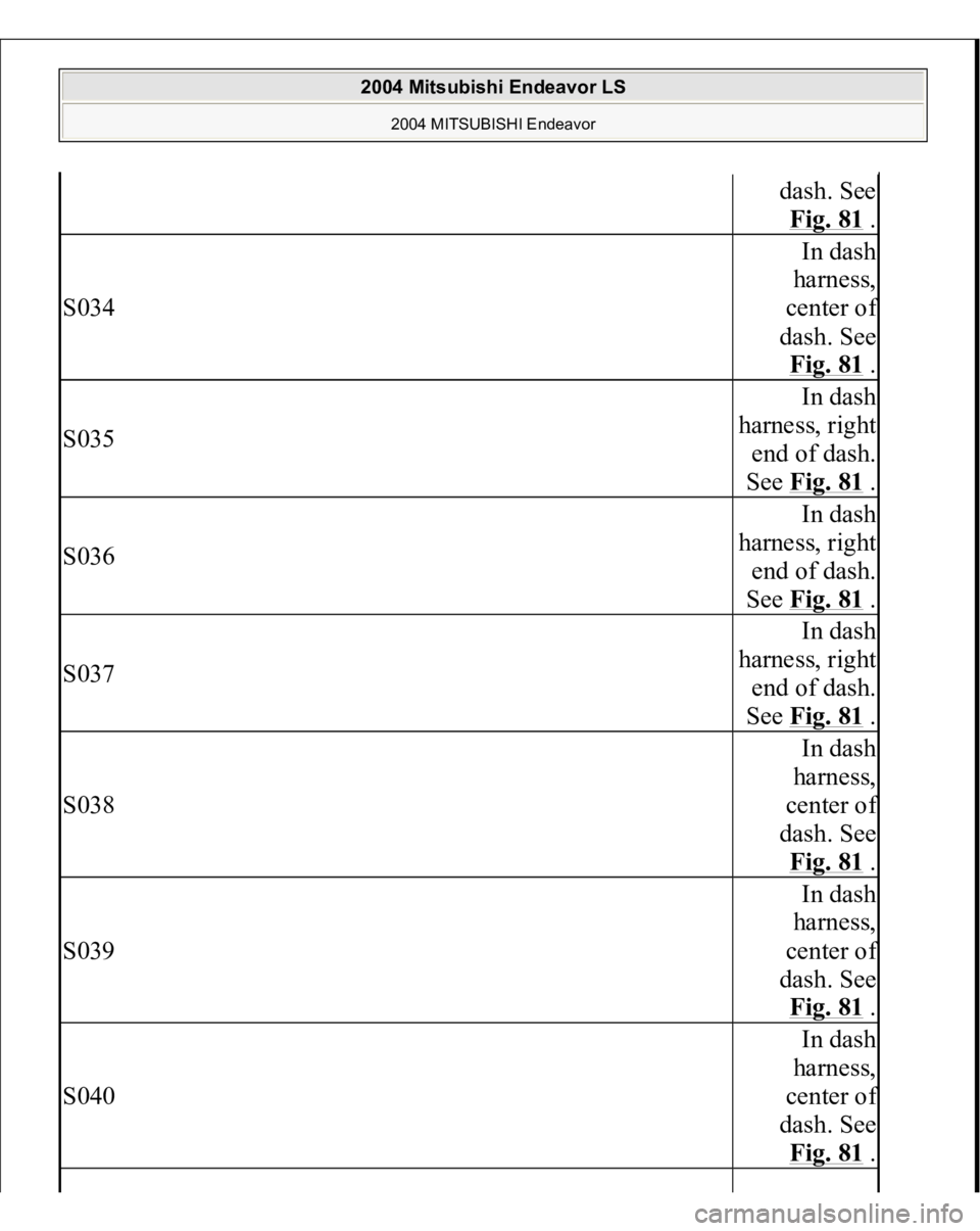 MITSUBISHI ENDEAVOR 2004  Service Repair Manual dash. See 
Fig. 81
 .
S034
In dash 
harness, 
center o
f 
dash. See 
Fig. 81 .
S035
In dash 
harness, right 
end of dash. 
See Fig. 81
 .
S036
In dash 
harness, right 
end of dash. 
See Fig. 81
 .
S03