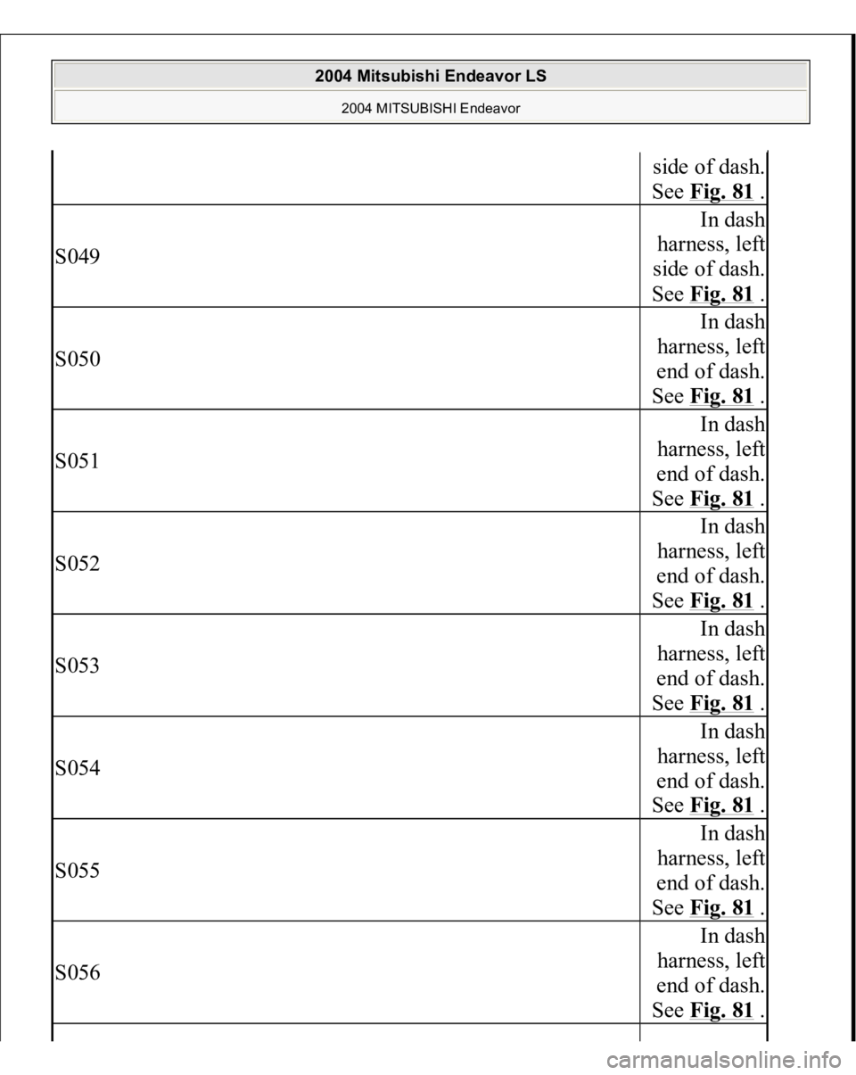 MITSUBISHI ENDEAVOR 2004  Service Repair Manual side of dash. 
See Fig. 81
 .
S049
In dash 
harness, left 
side of dash. 
See Fig. 81
 .
S050
In dash 
harness, left 
end of dash. 
See Fig. 81
 .
S051
In dash 
harness, left 
end of dash. 
See Fig. 8
