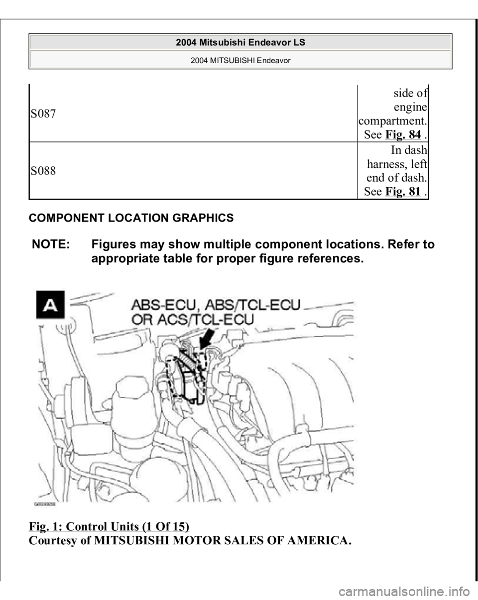 MITSUBISHI ENDEAVOR 2004  Service Repair Manual COMPONENT LOCATION GRAPHICS Fig. 1: Control Units (1 Of 15)
 
Courtesy of MITSUBISHI MOTOR SALES OF AMERICA.
S087
side o
f 
engine 
compartment. 
See Fig. 84 .
S088
In dash 
harness, left 
end of dash